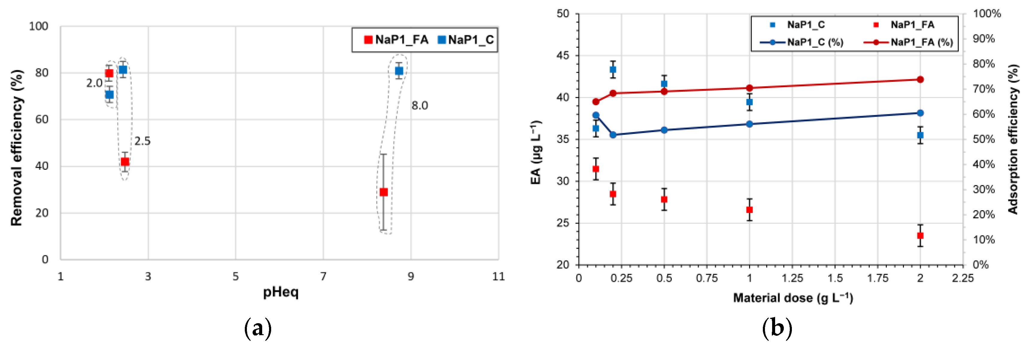 Molecules 28 00798 g005