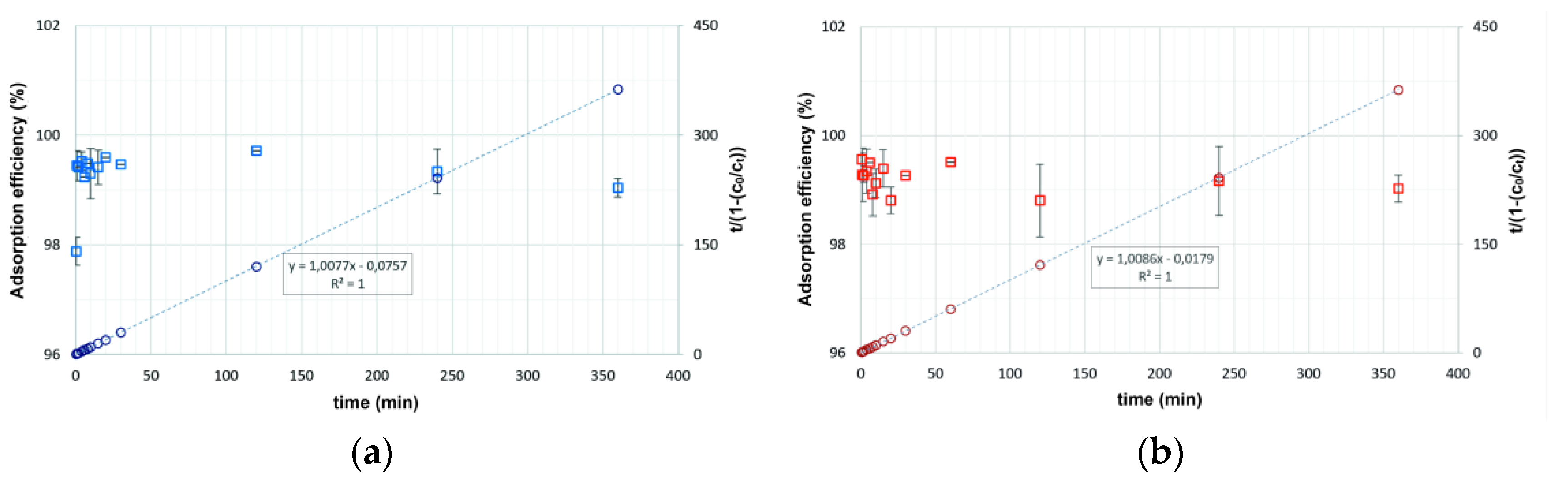 Molecules 28 00798 g008