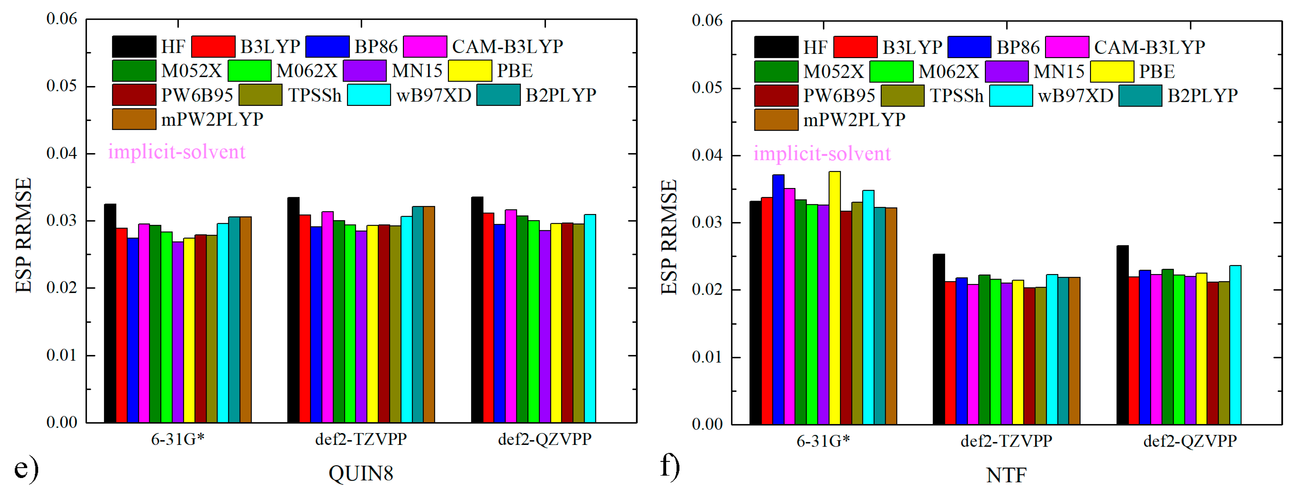 Molecules 28 00800 g001b Molecules 28 00800 g001b
