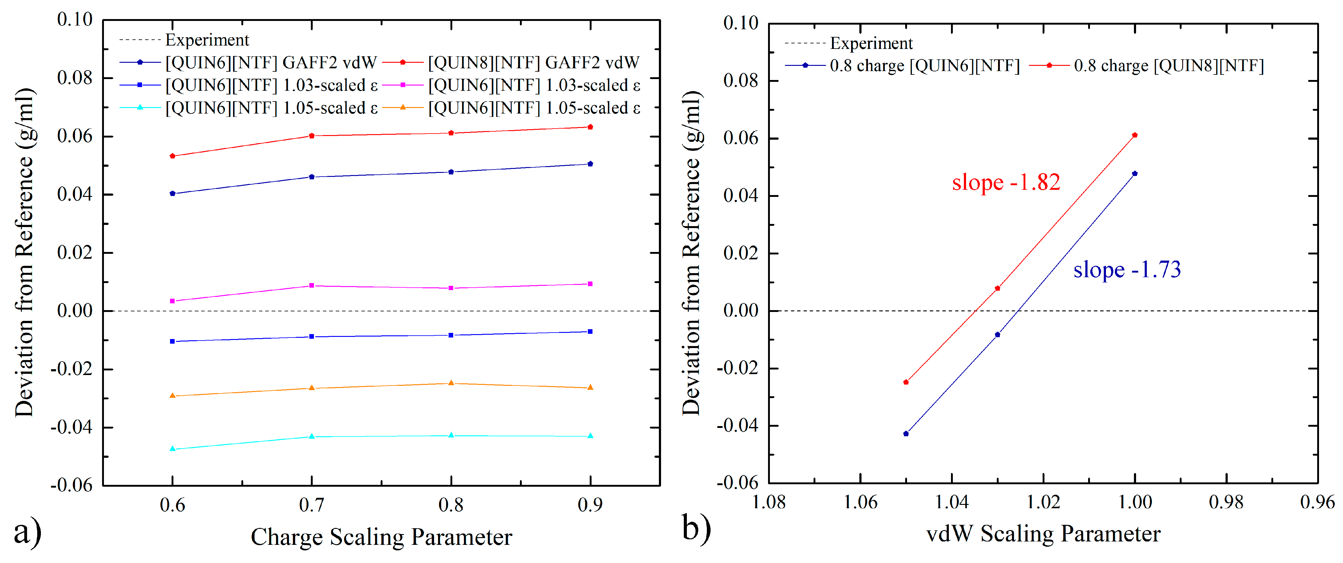 Molecules 28 00800 g002 Molecules 28 00800 g002