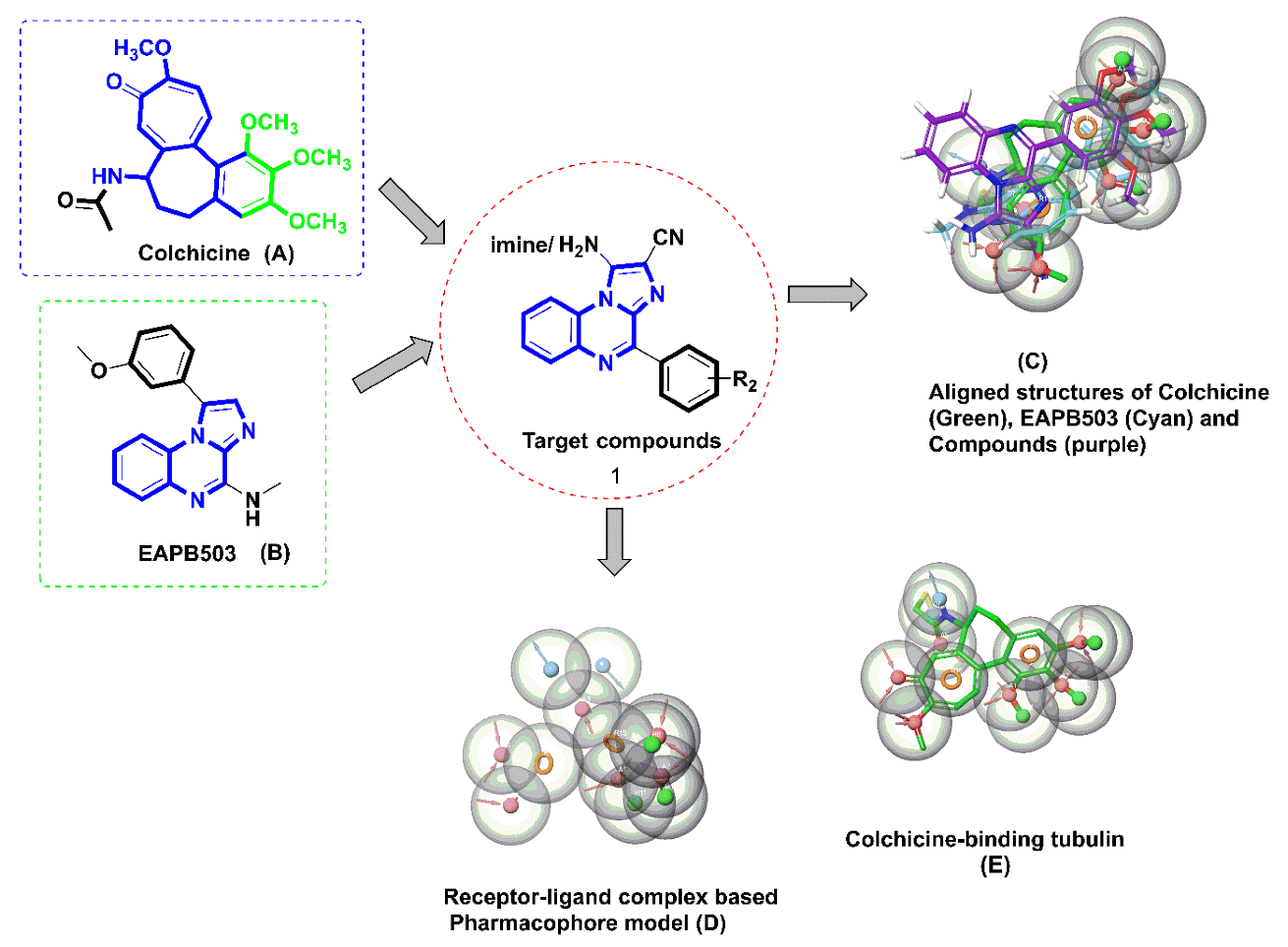 Molecules 28 00802 g001 Molecules 28 00802 g001