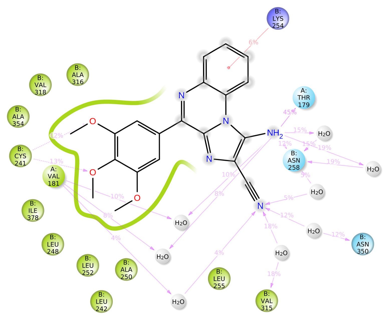 Molecules 28 00802 g004 Molecules 28 00802 g004