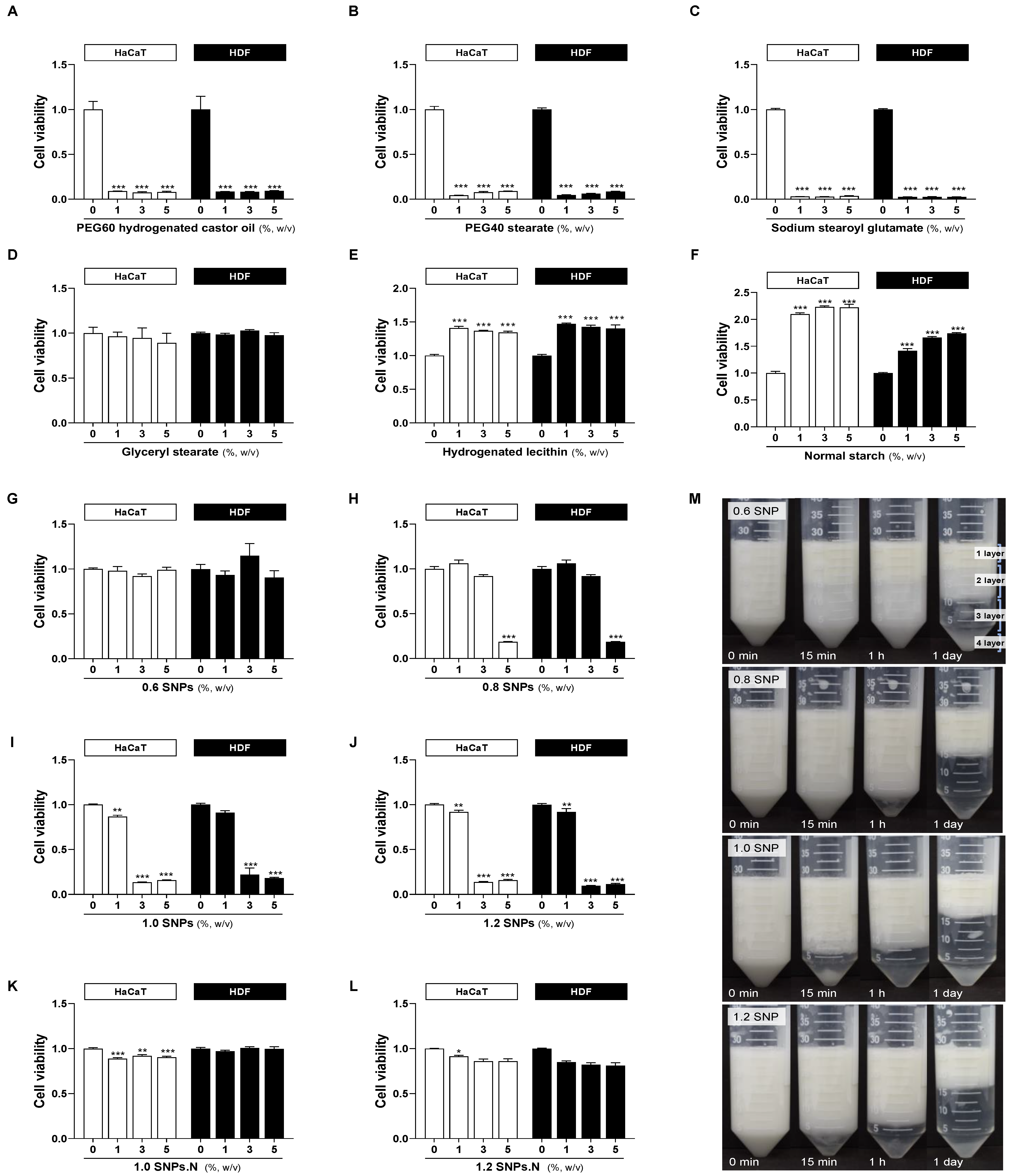 Molecules 28 00806 g001