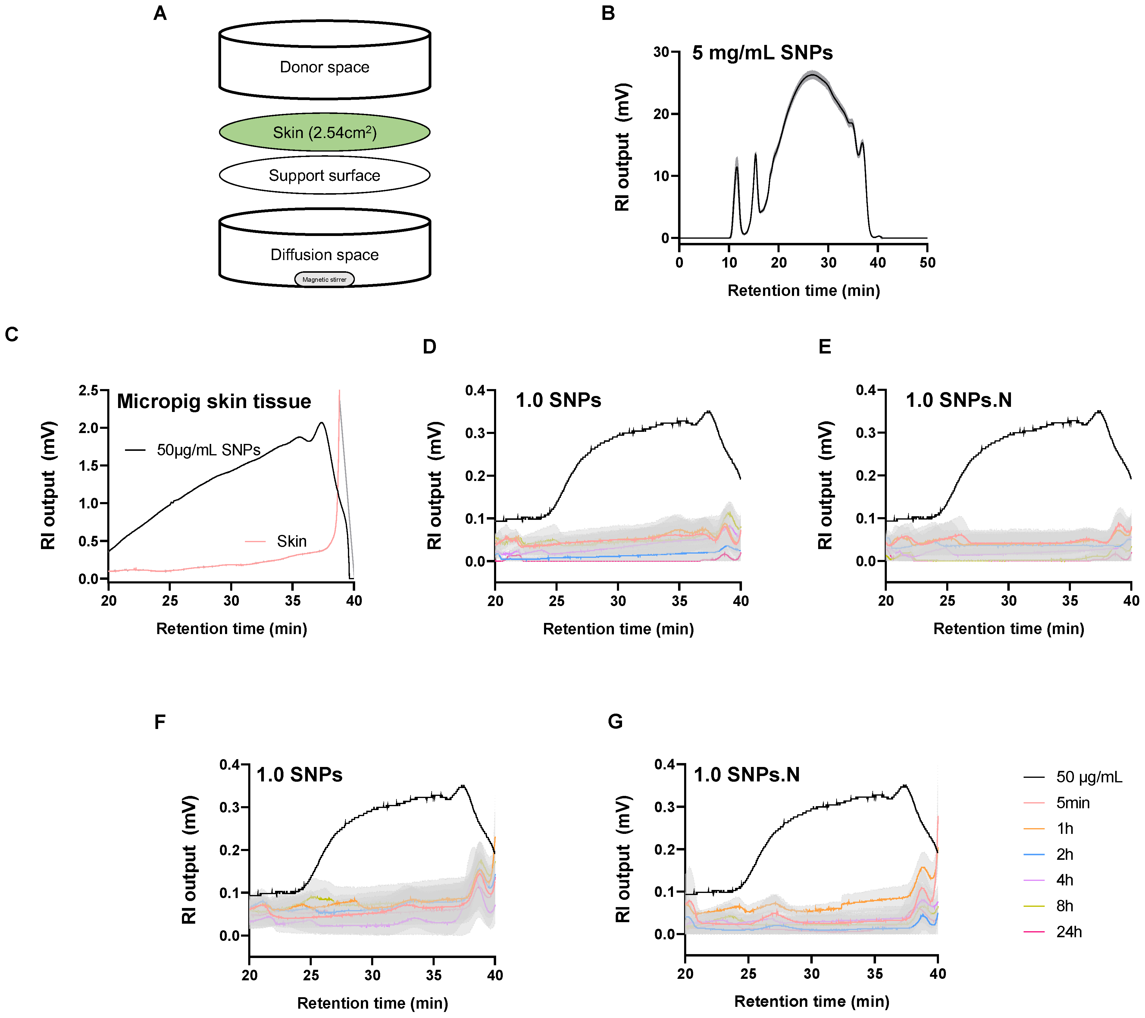Molecules 28 00806 g003