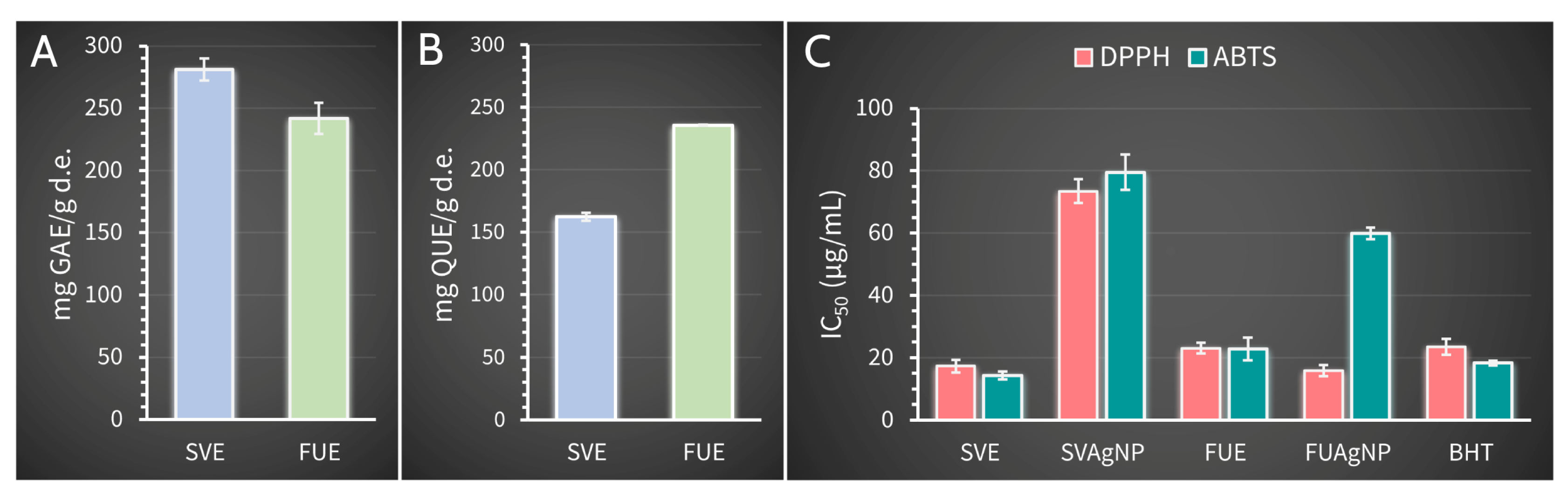 Molecules 28 00808 g007