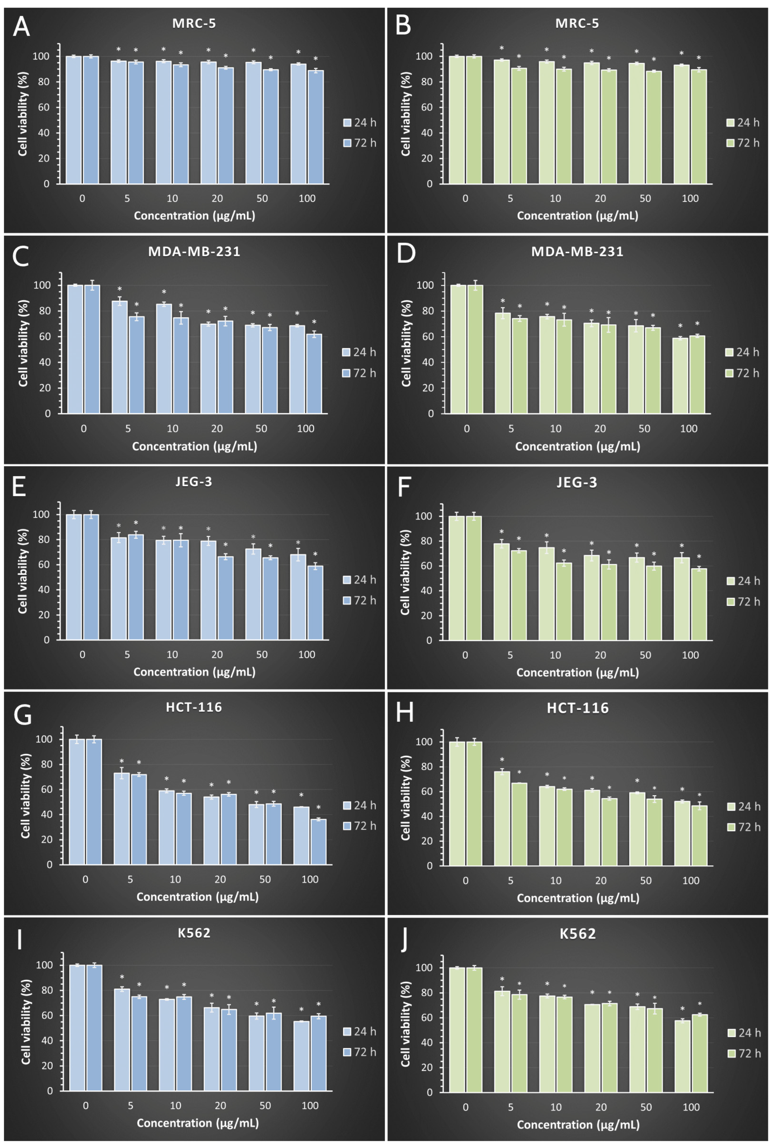 Molecules 28 00808 g008