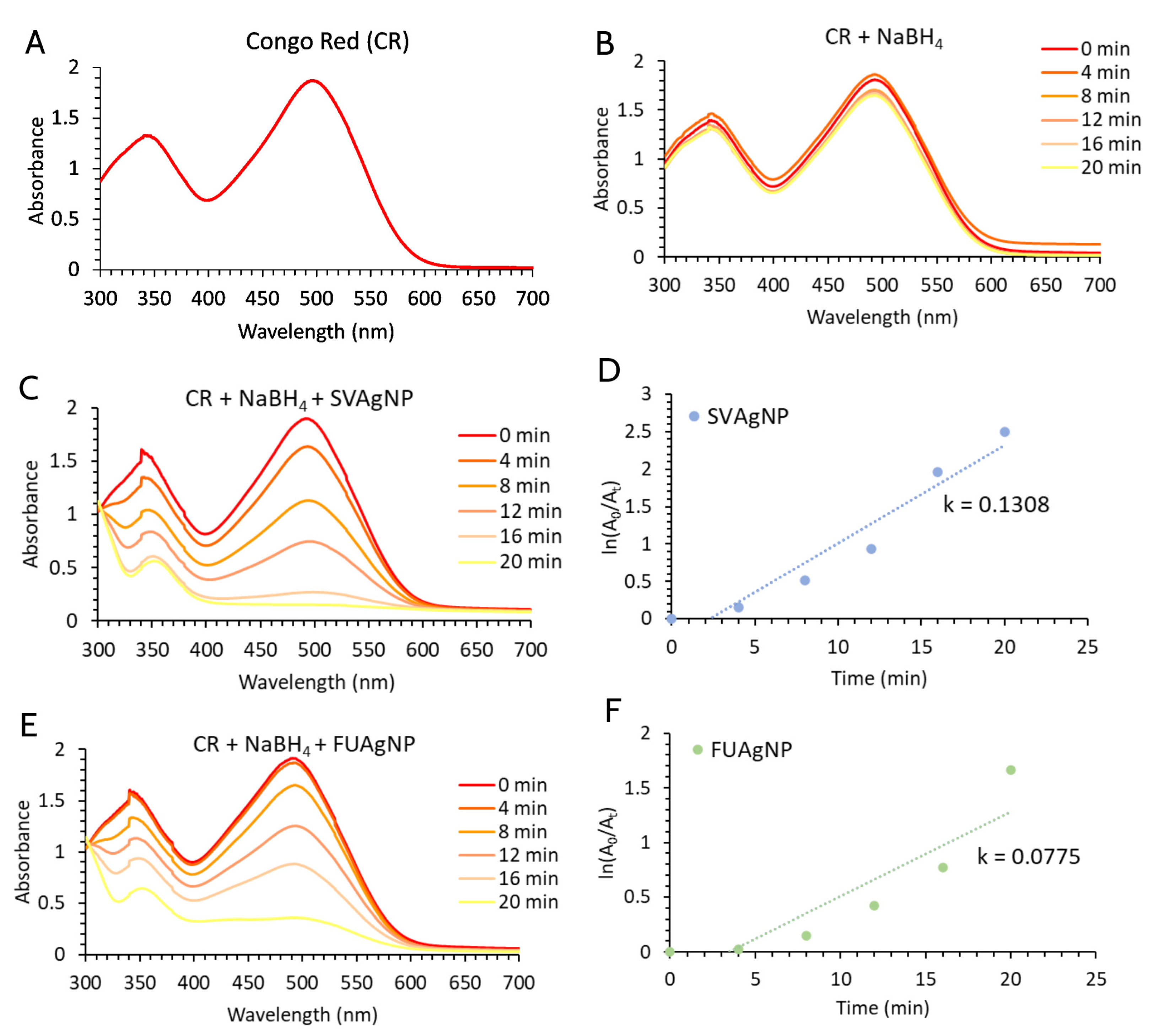 Molecules 28 00808 g009