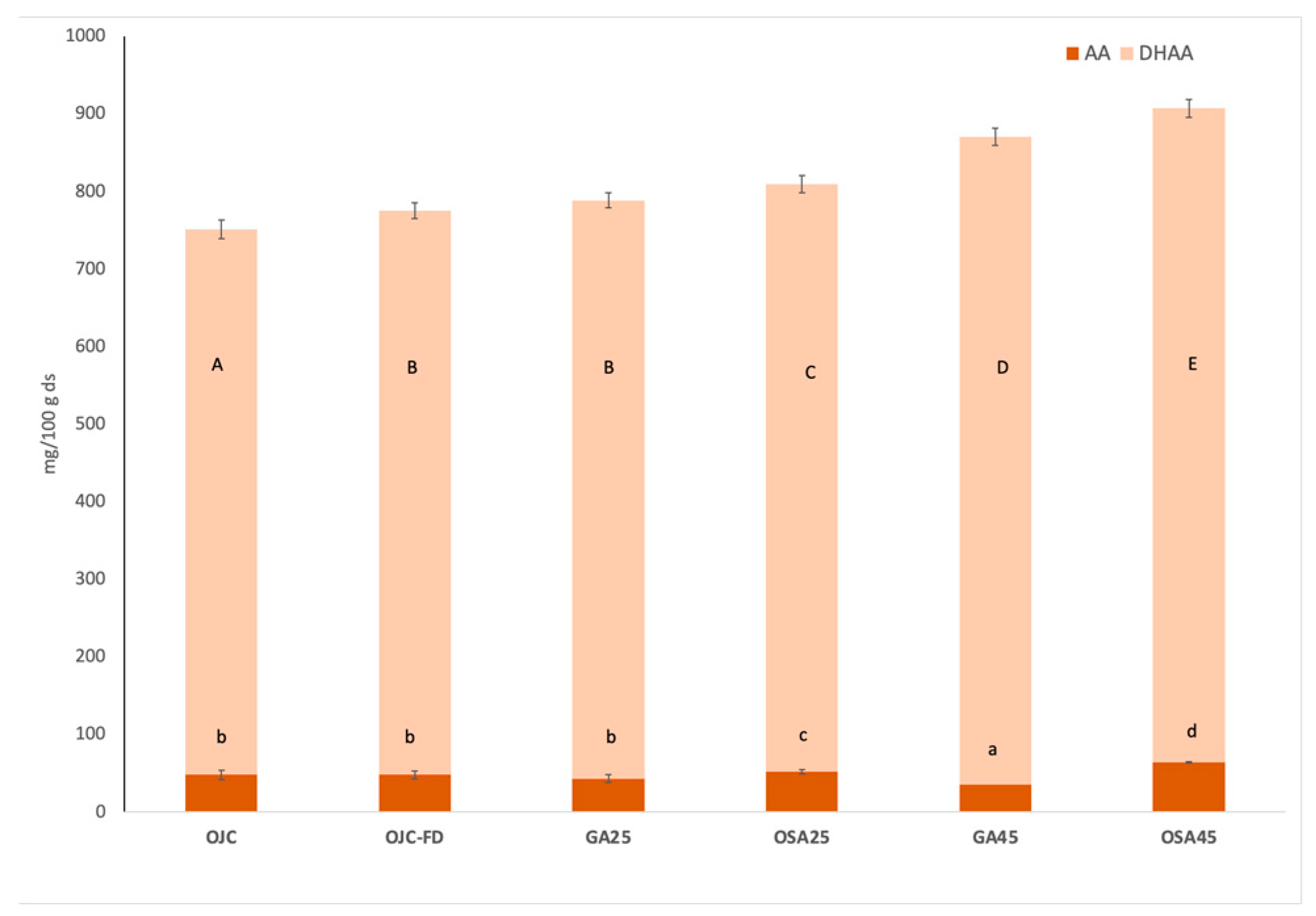 Molecules 28 00810 g001