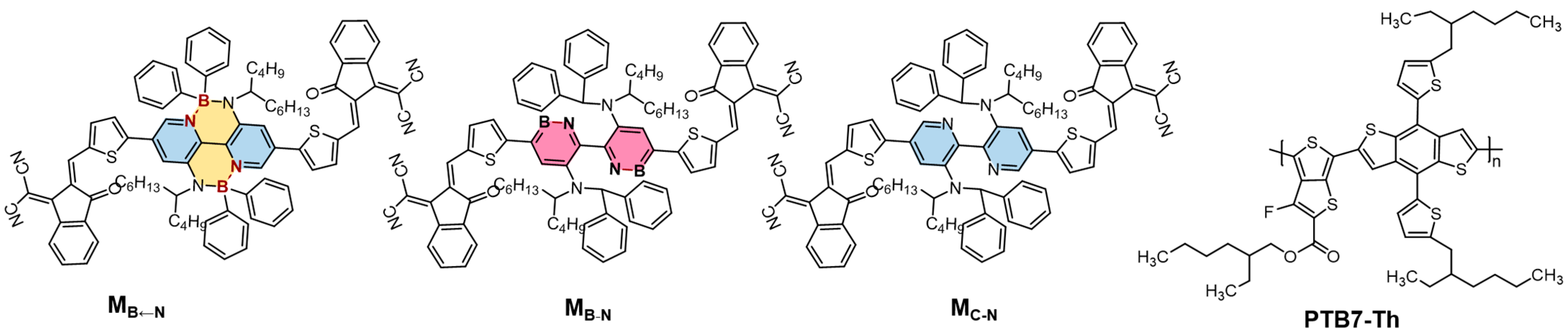 Molecules 28 00811 g001