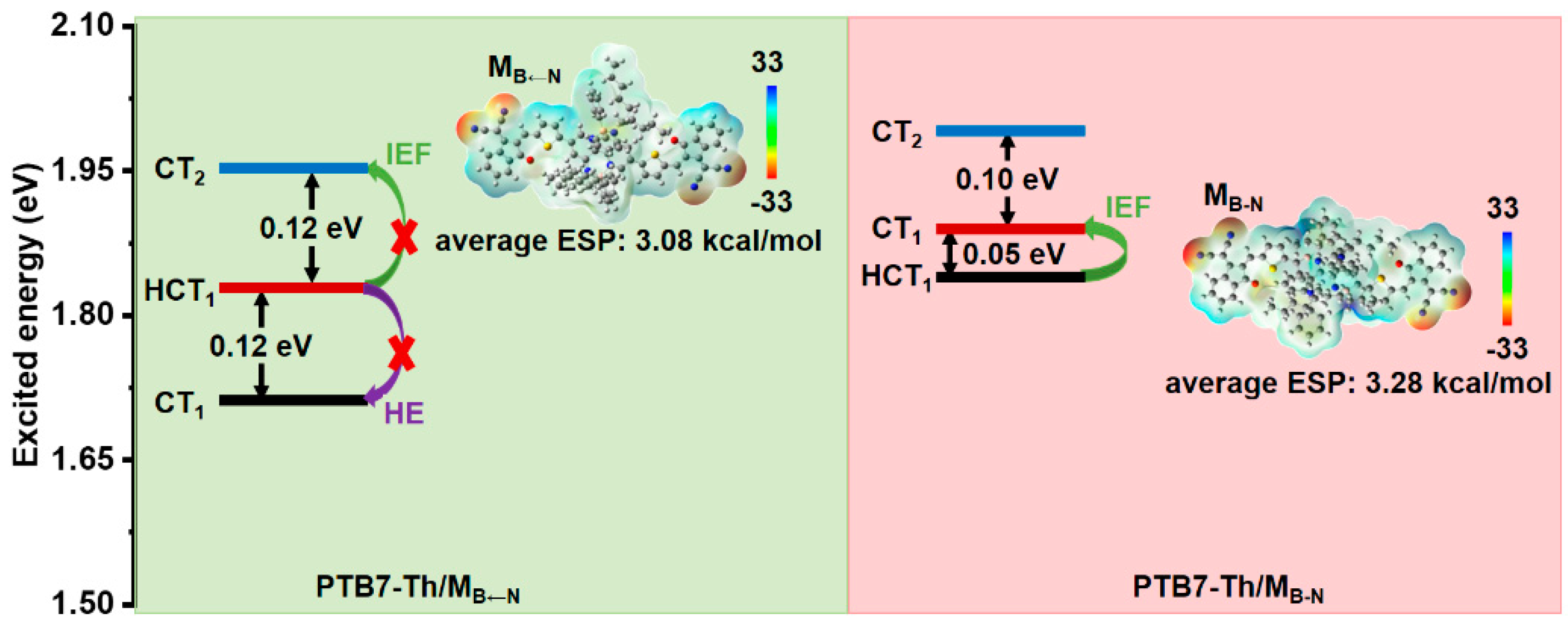 Molecules 28 00811 g005