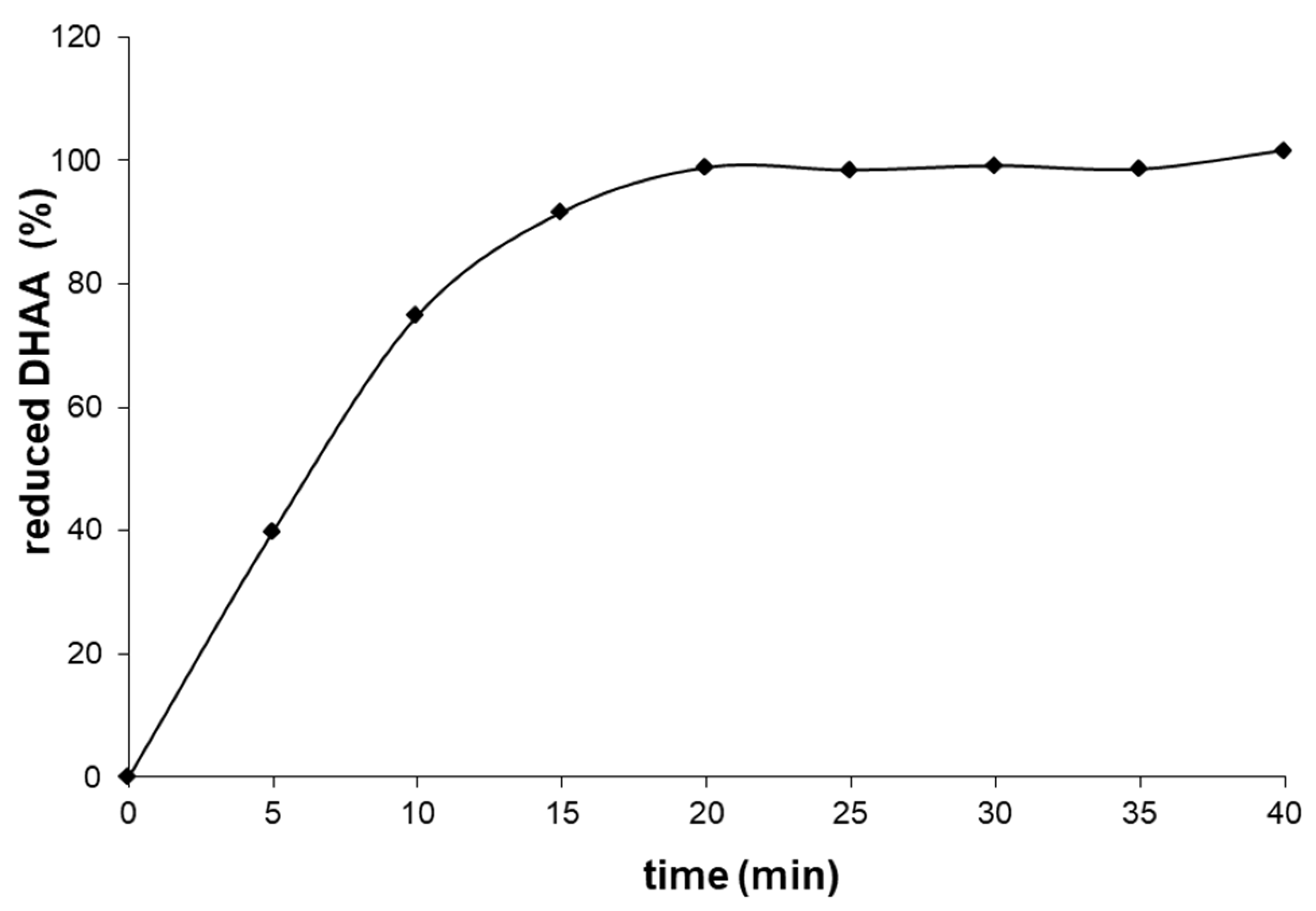 Molecules 28 00812 g004