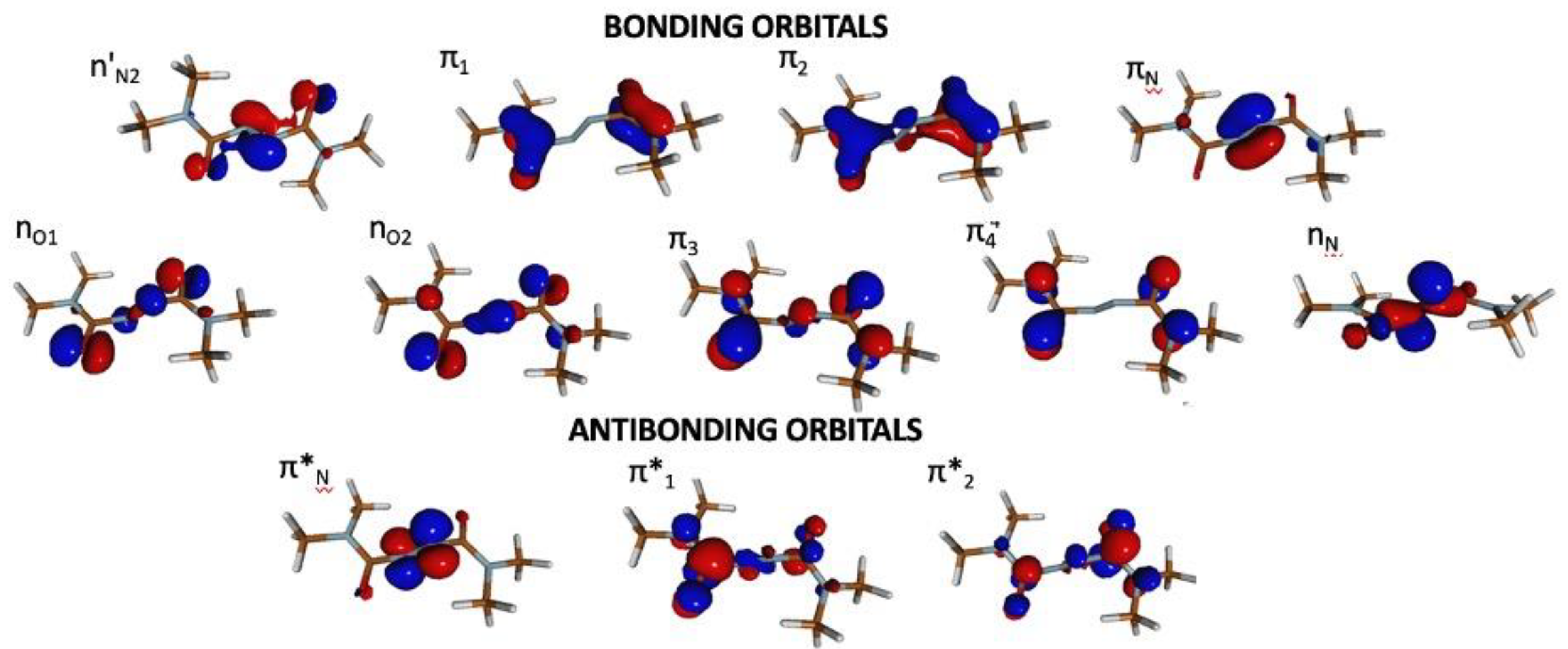 Molecules 28 00816 g002