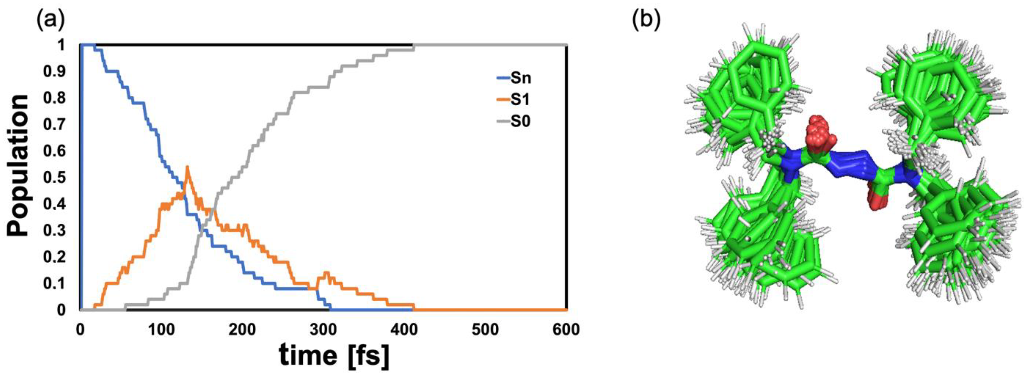 Molecules 28 00816 g005