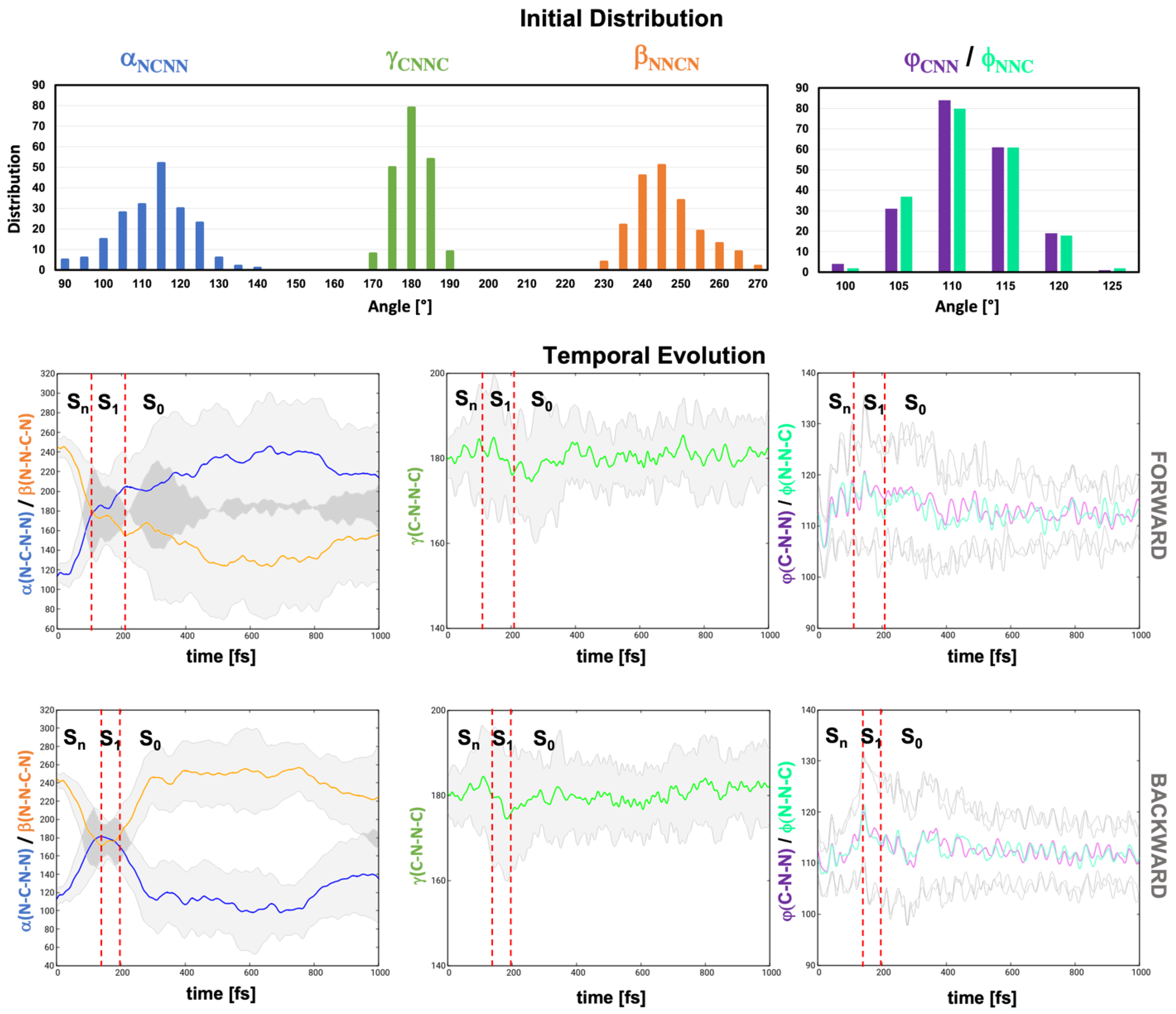 Molecules 28 00816 g006