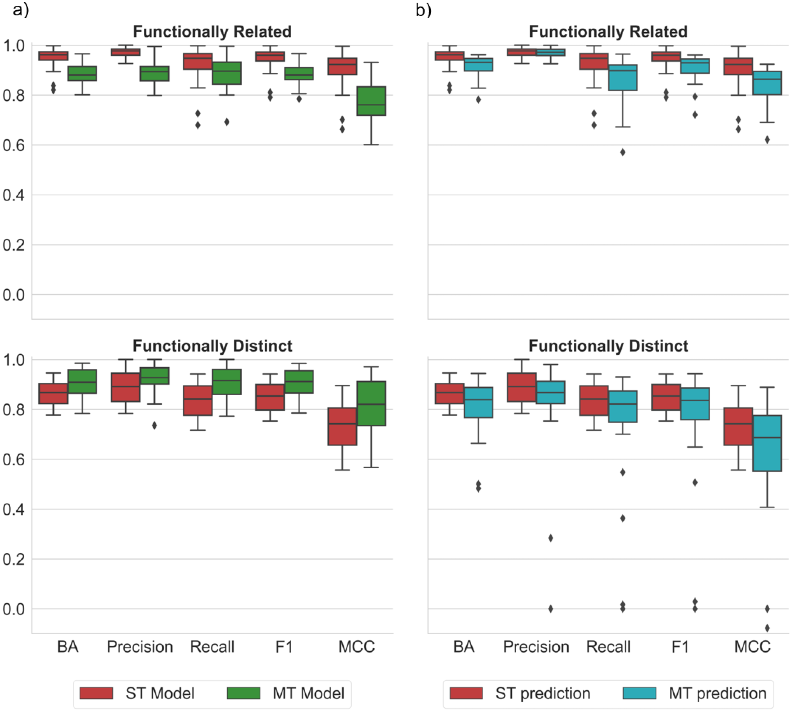 Molecules 28 00825 g001