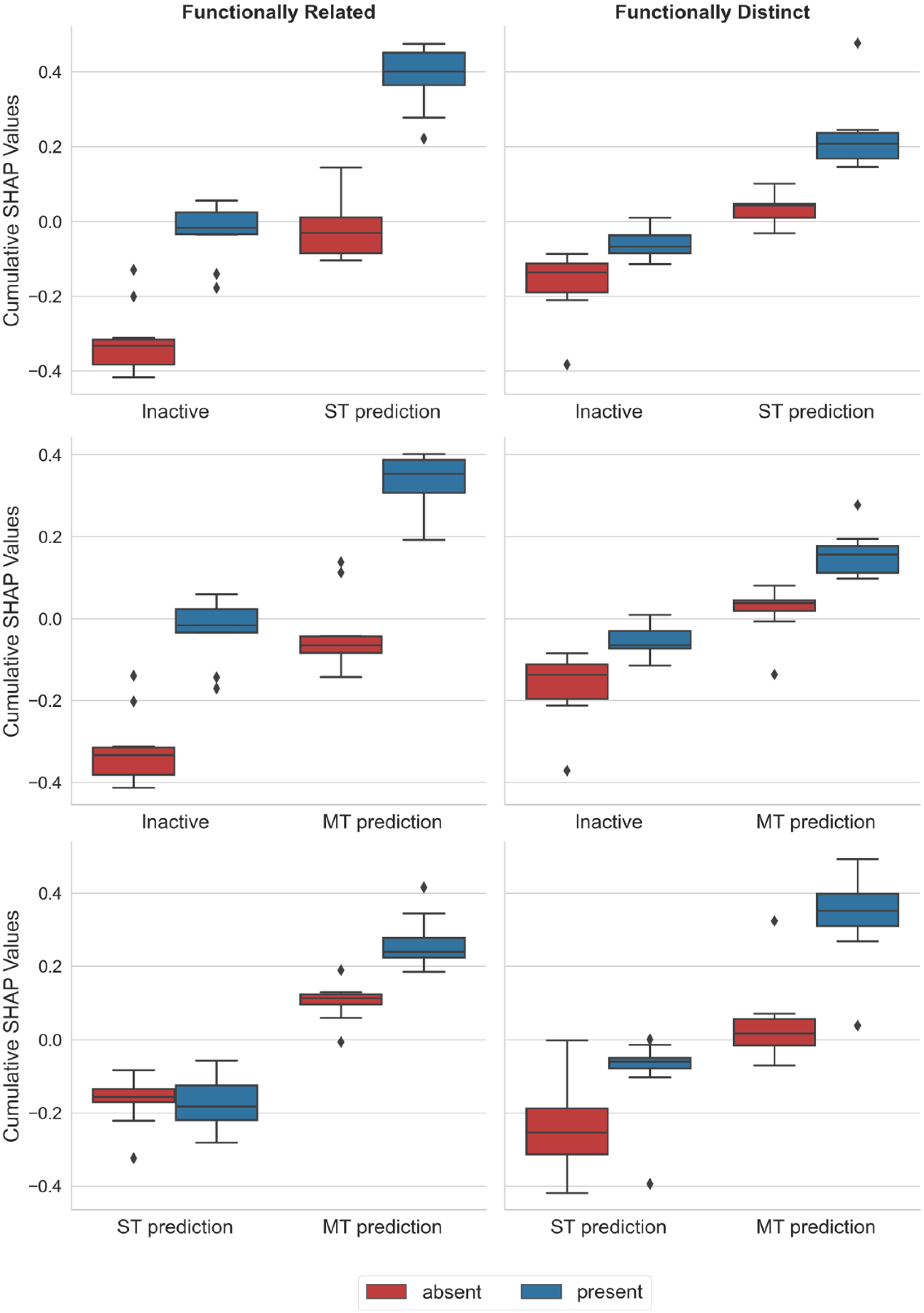 Molecules 28 00825 g002