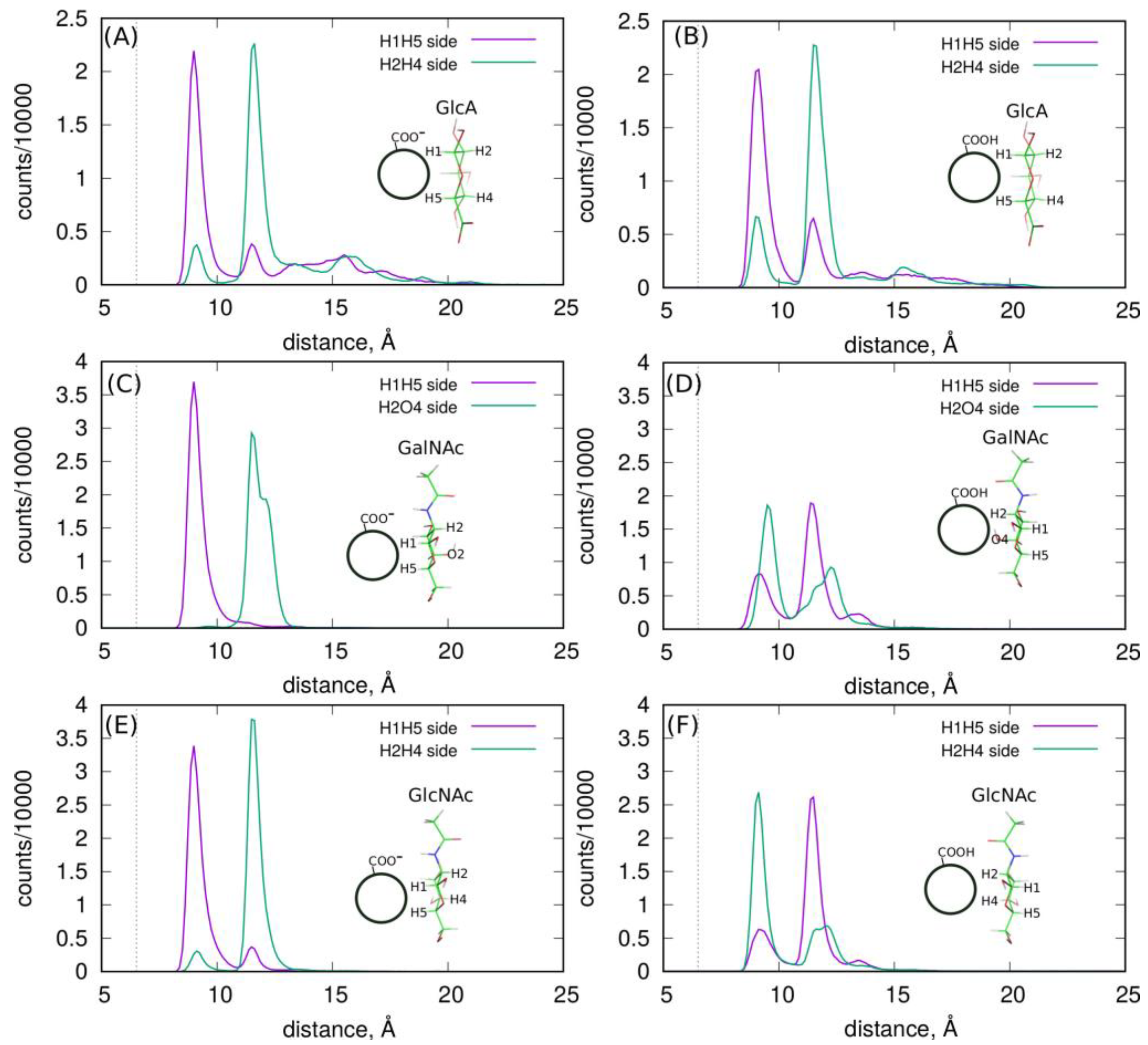 Molecules 28 00826 g005