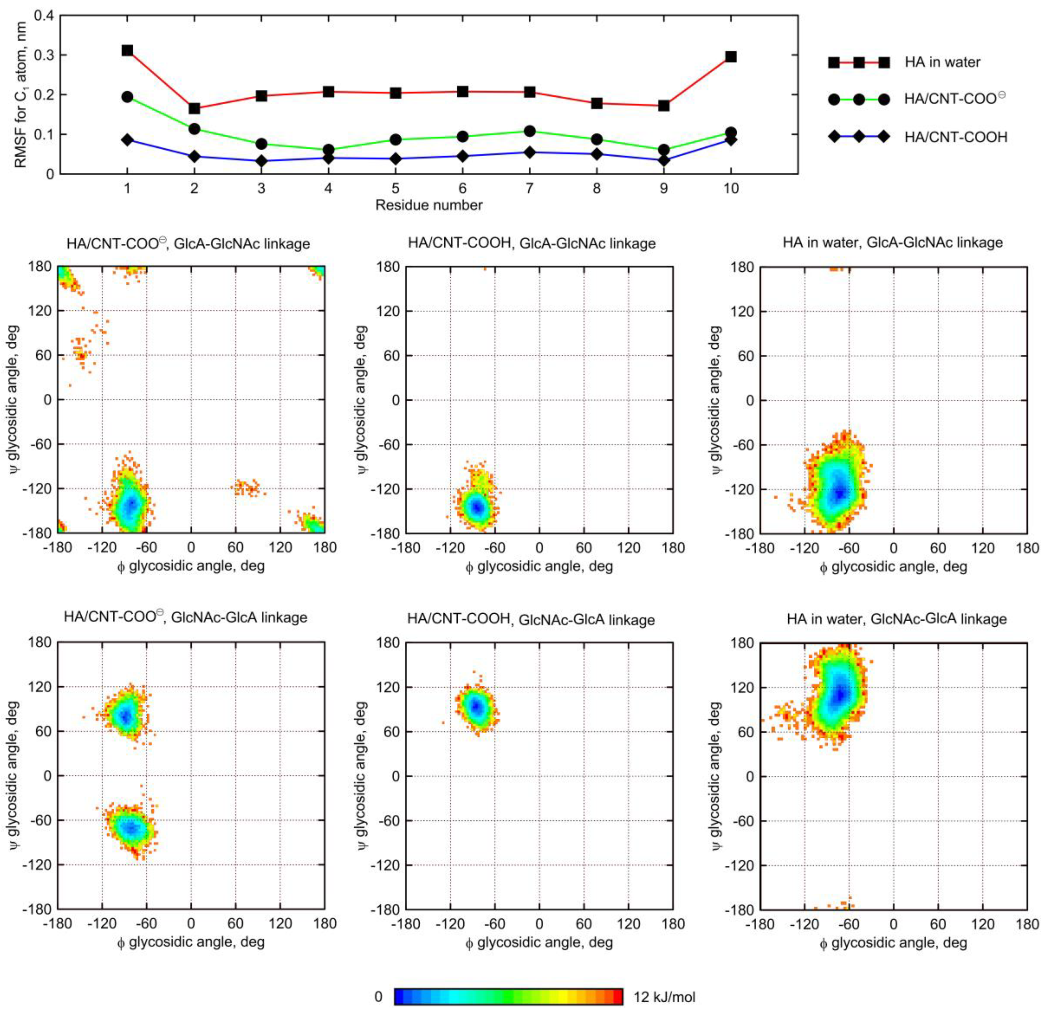Molecules 28 00826 g008