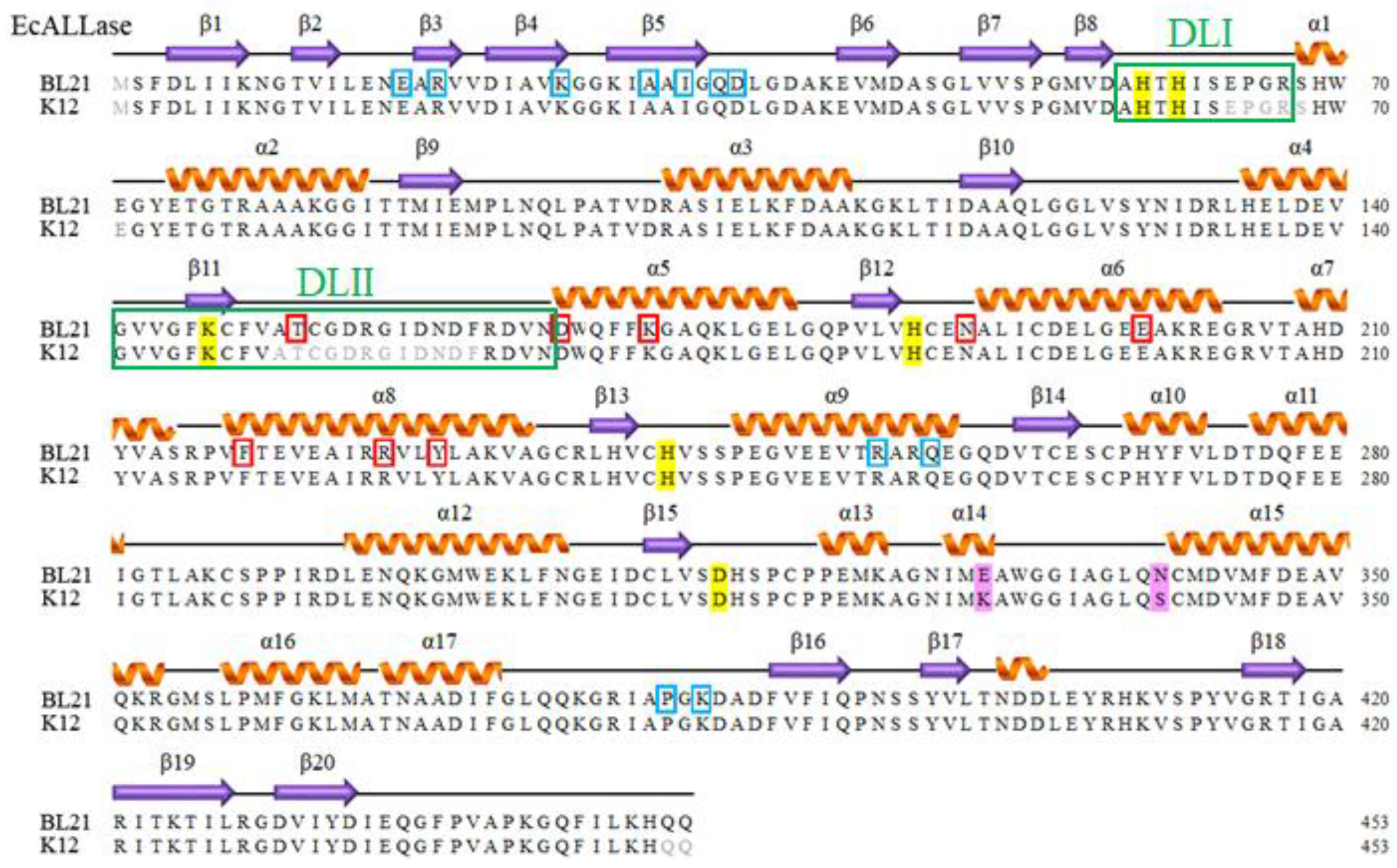 Molecules 28 00827 g002 Molecules 28 00827 g002