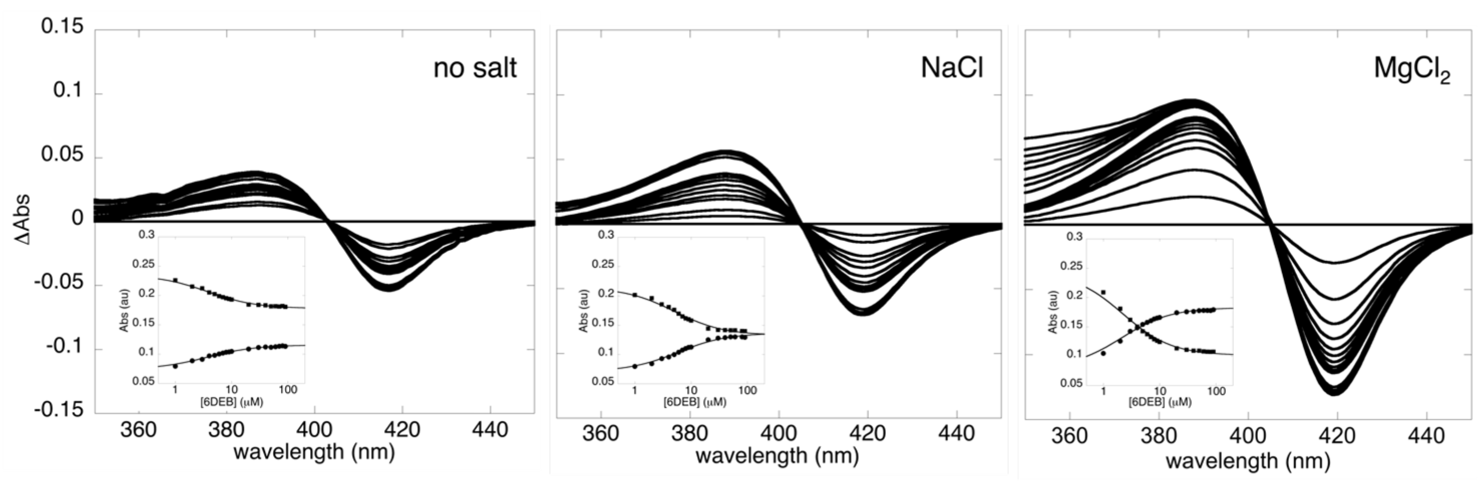 Molecules 28 00832 g002