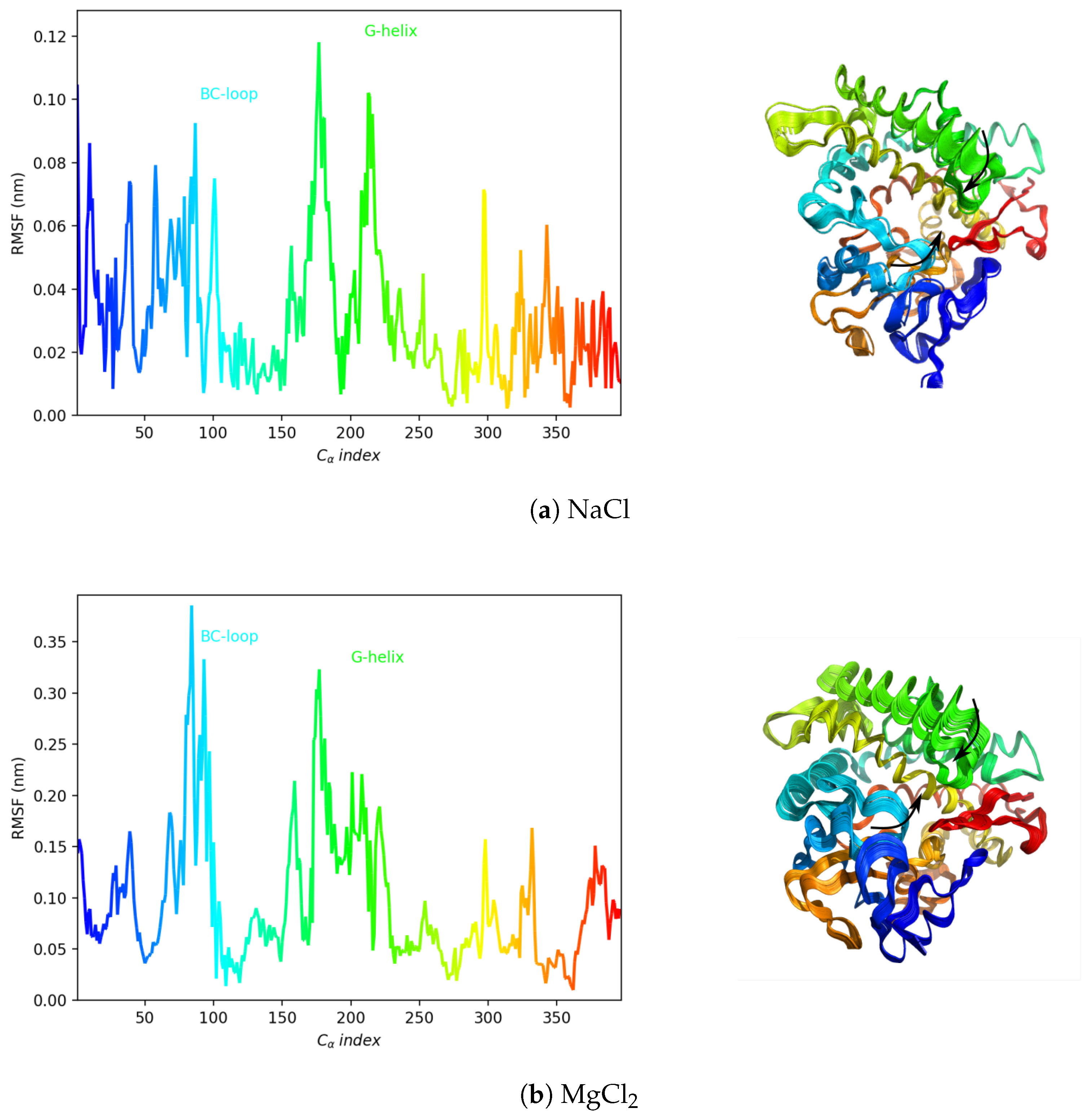 Molecules 28 00832 g004