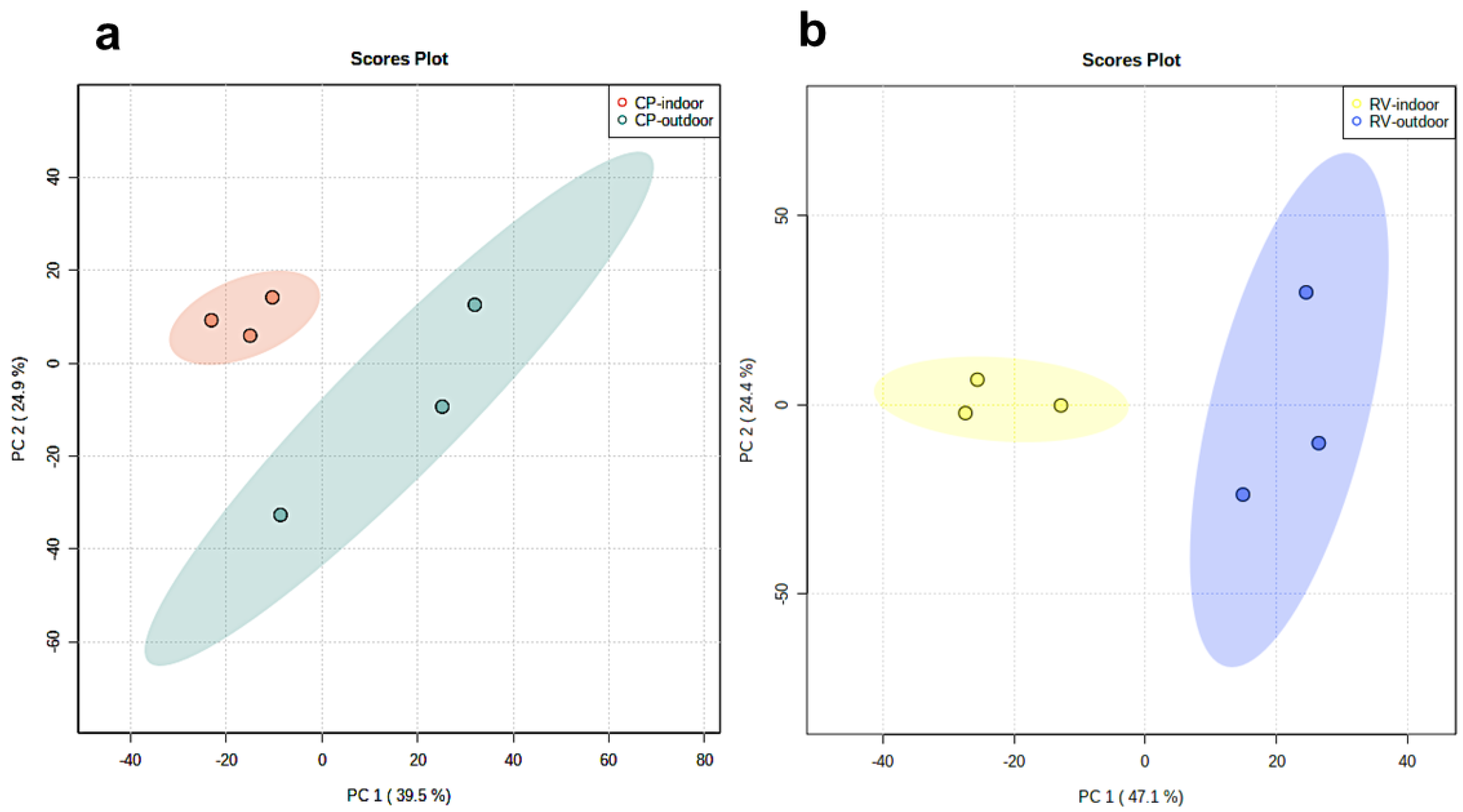 Molecules 28 00833 g001