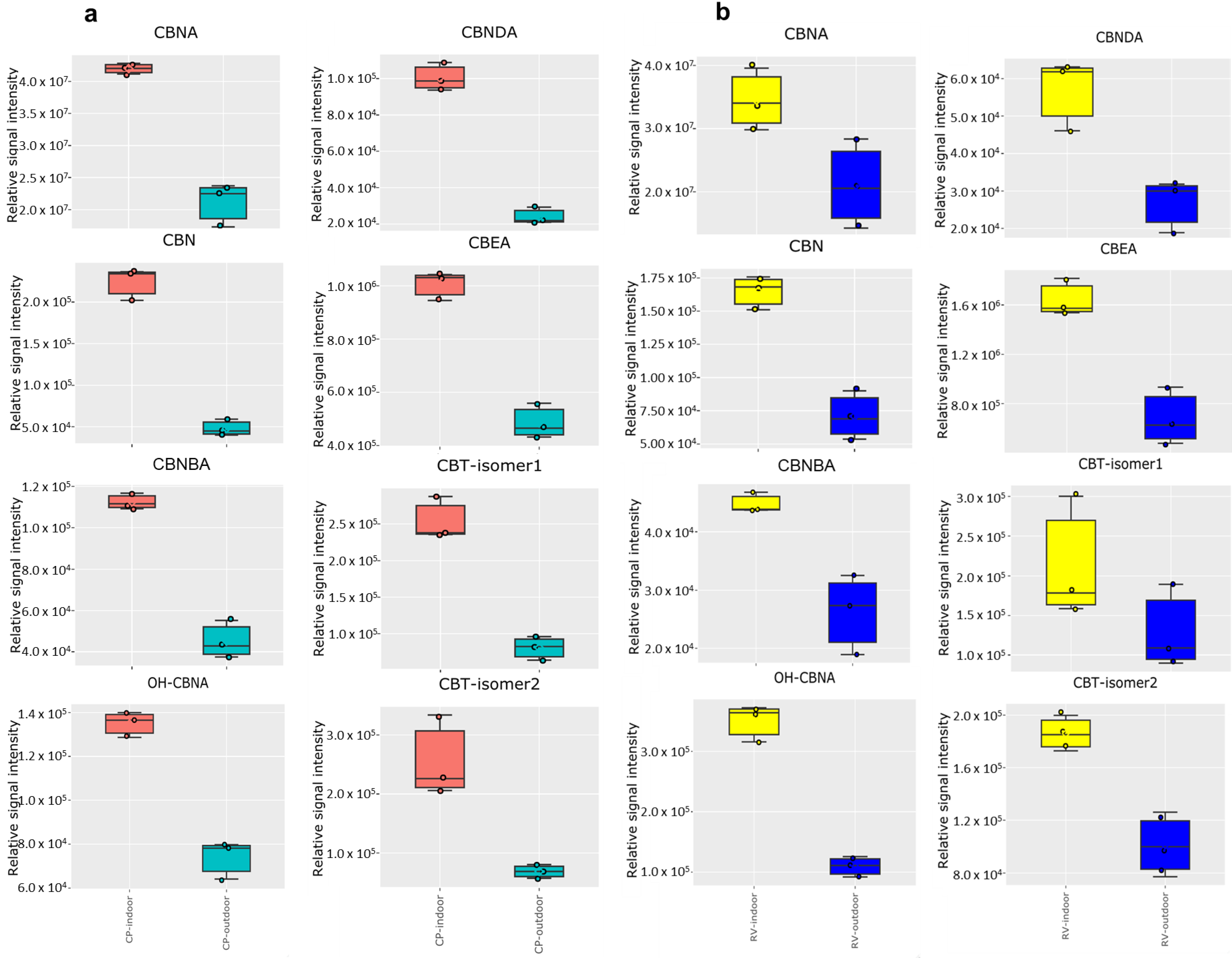 Molecules 28 00833 g003