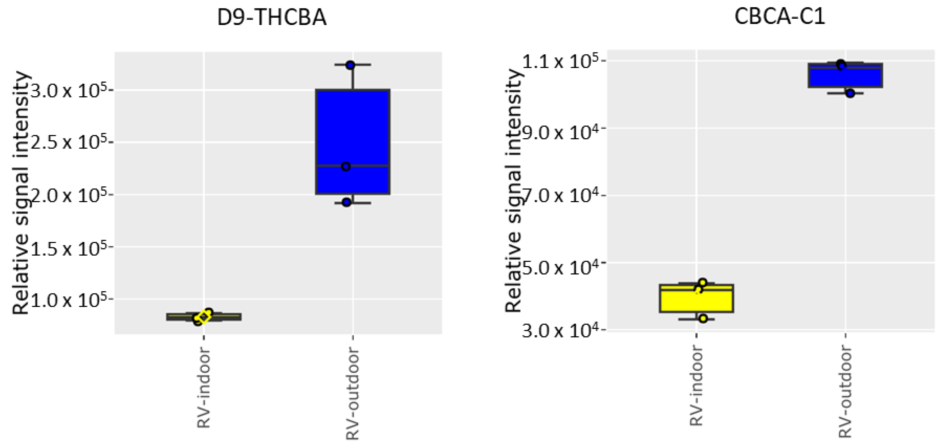 Molecules 28 00833 g004
