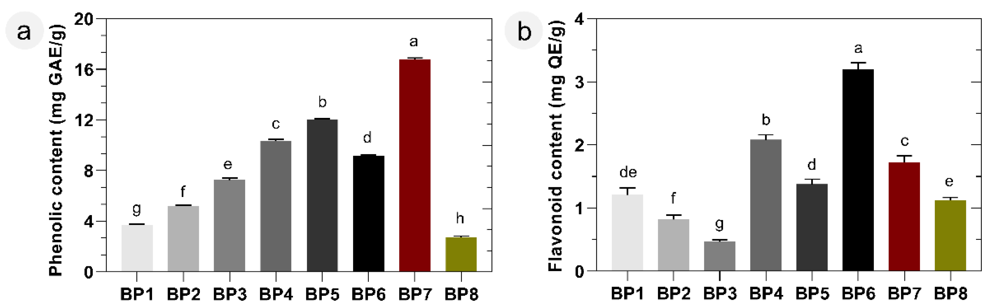 Molecules 28 00835 g001