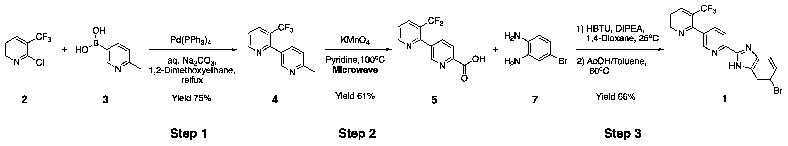 Molecules 28 00836 sch001