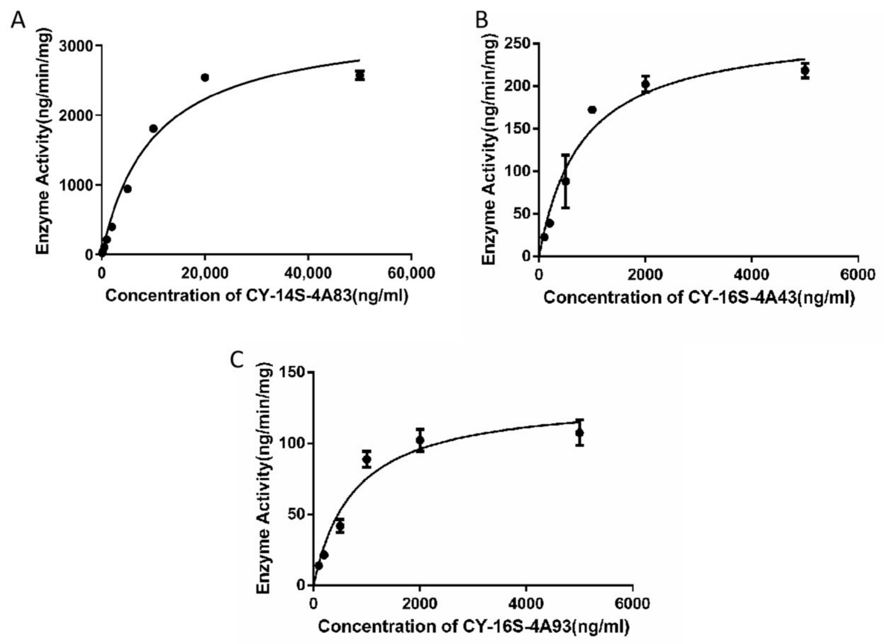 Molecules 28 00837 g002