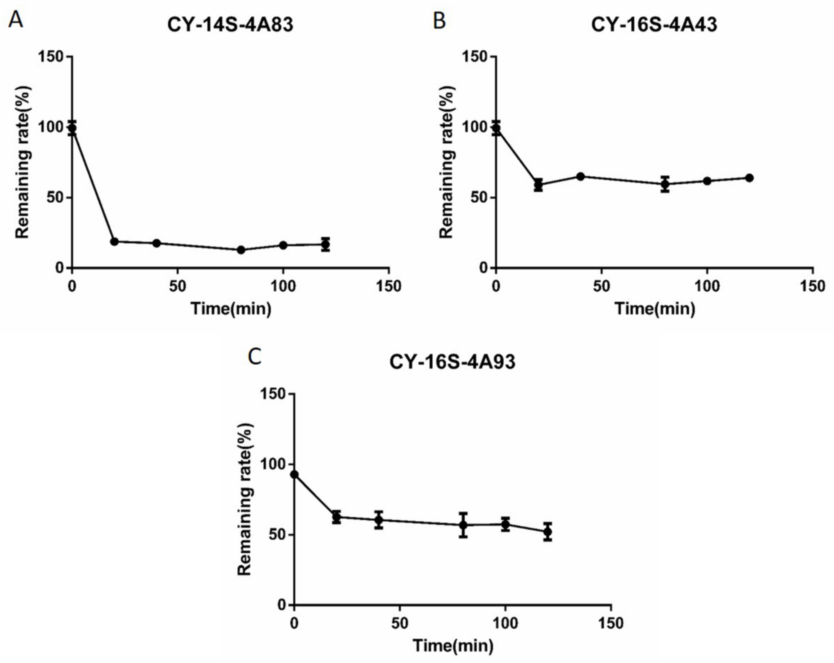 Molecules 28 00837 g003