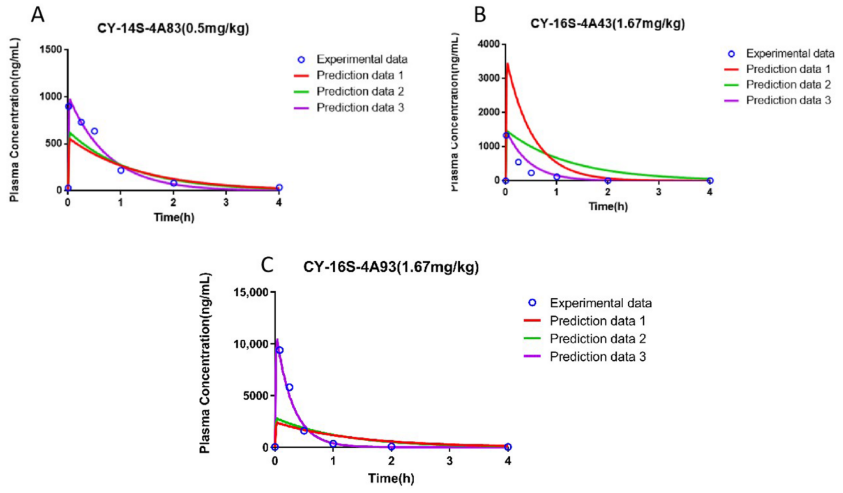 Molecules 28 00837 g005