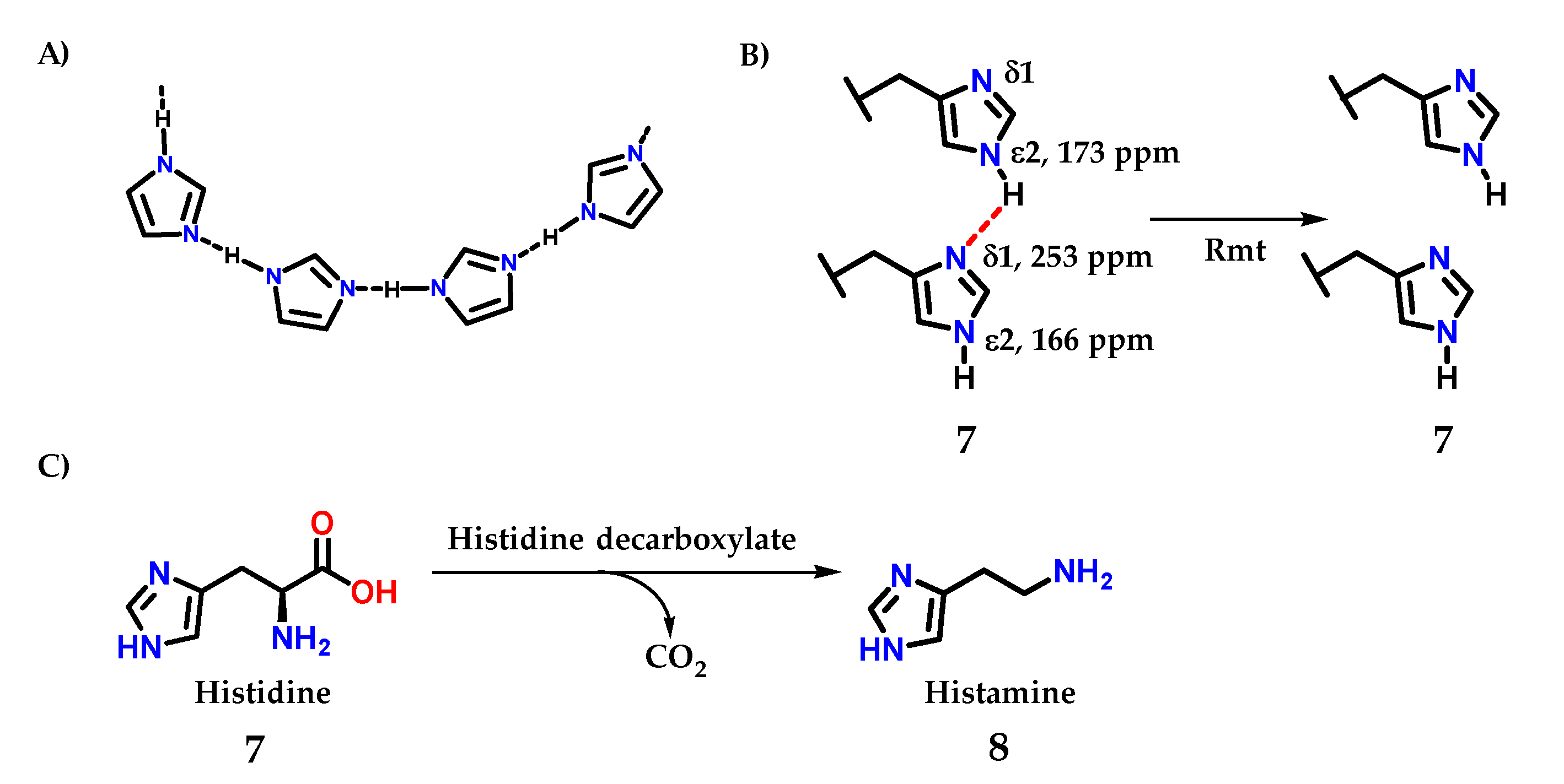 Molecules 28 00838 g005