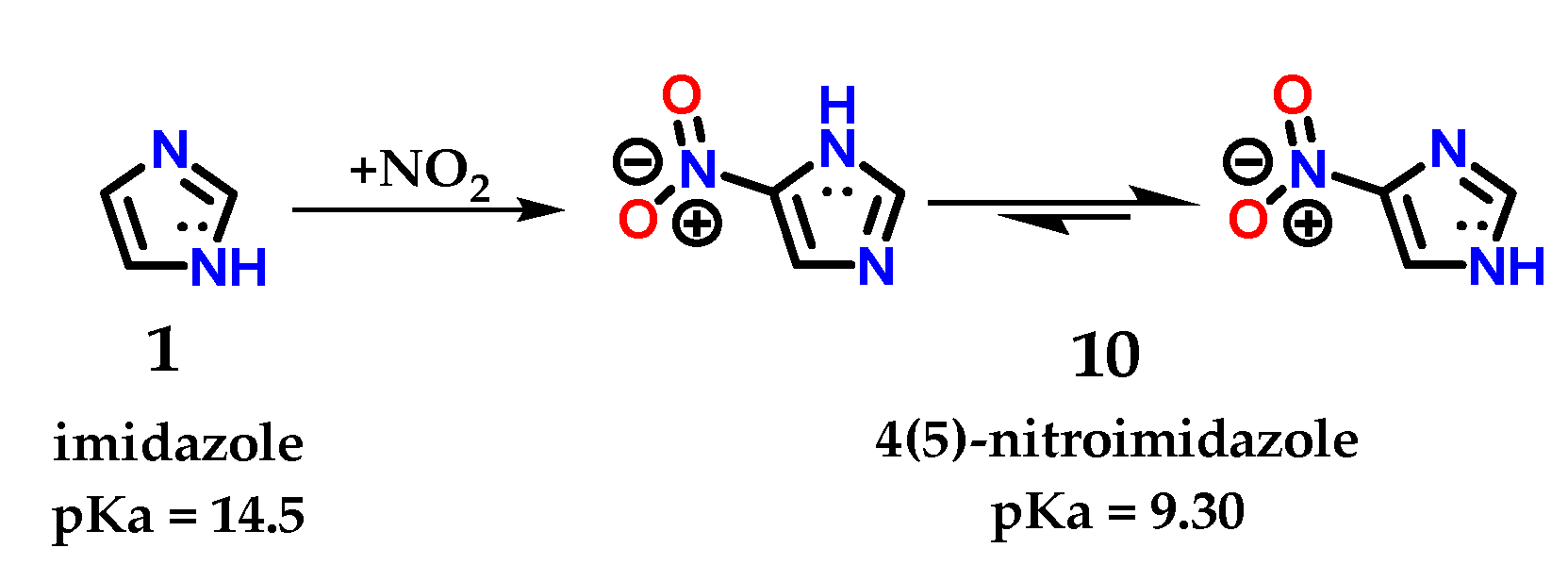Molecules 28 00838 g007