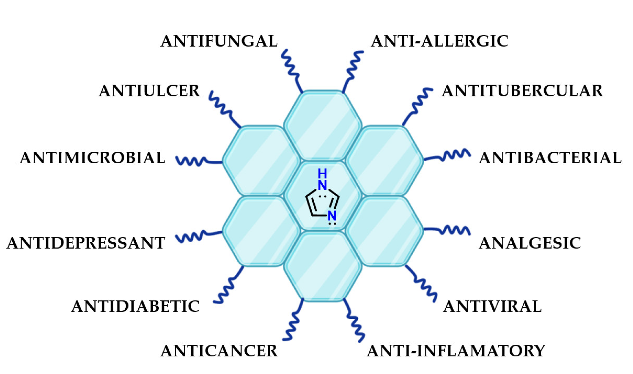 Molecules 28 00838 g030