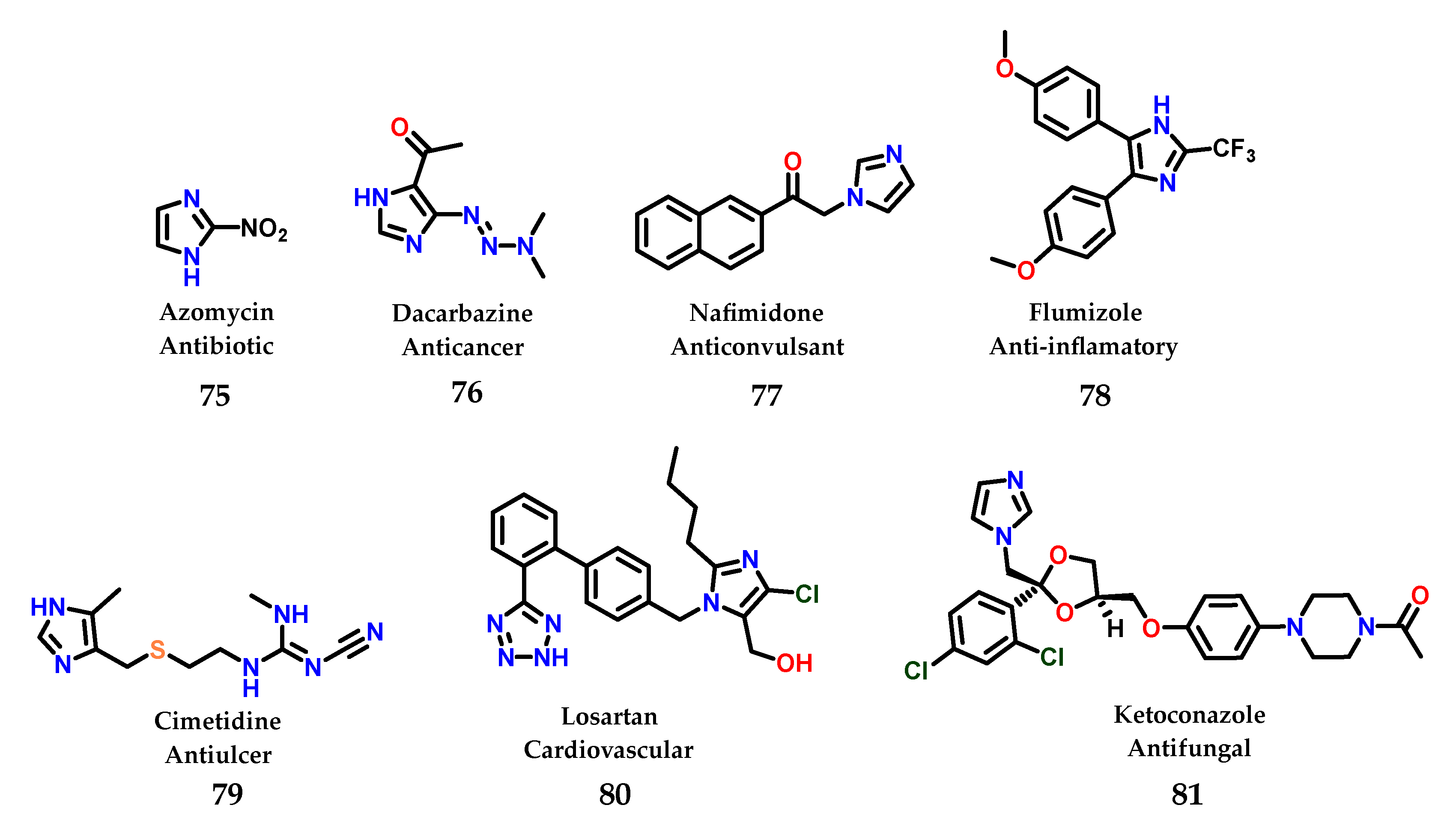 Molecules 28 00838 g032