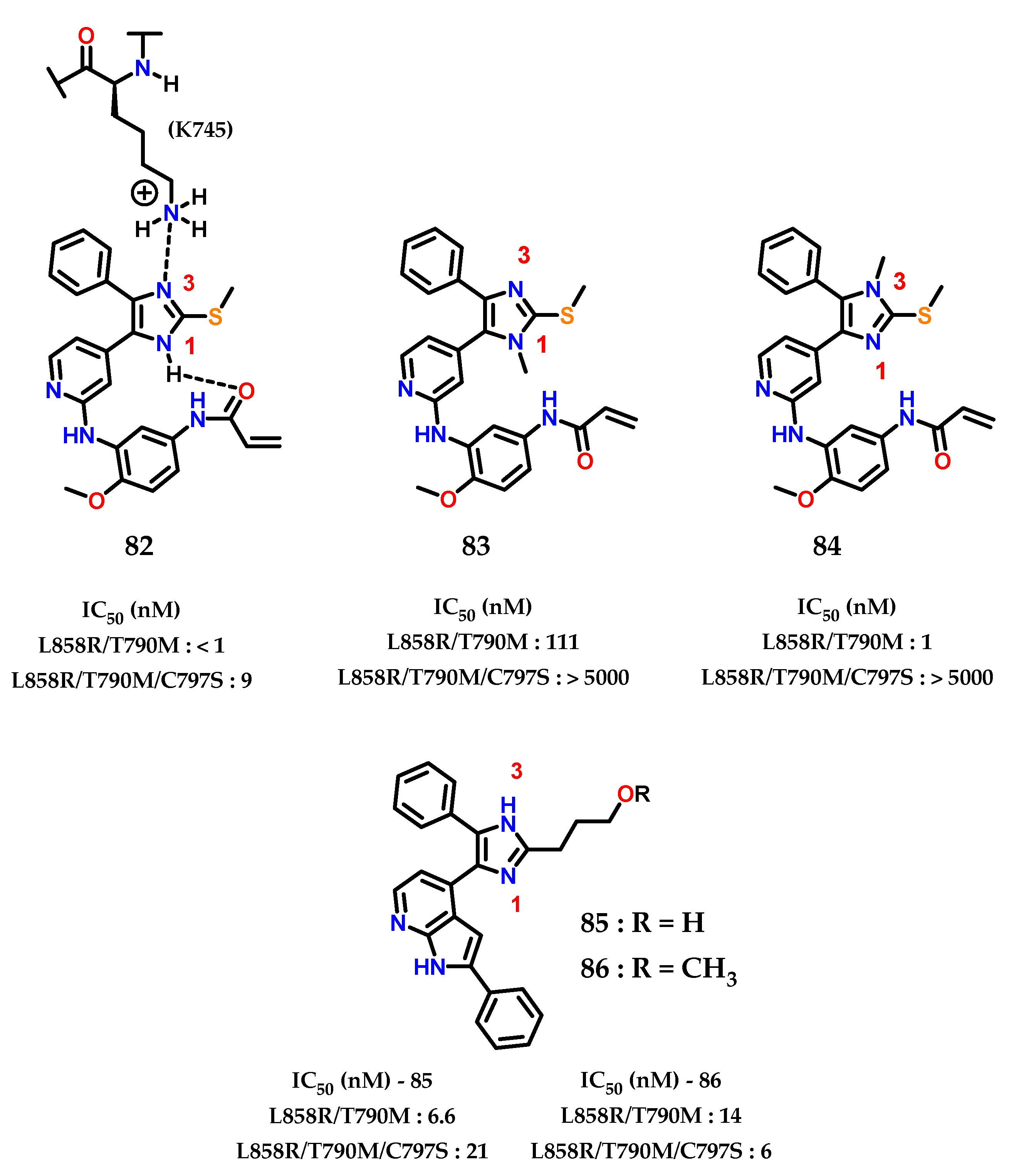 Molecules 28 00838 g034