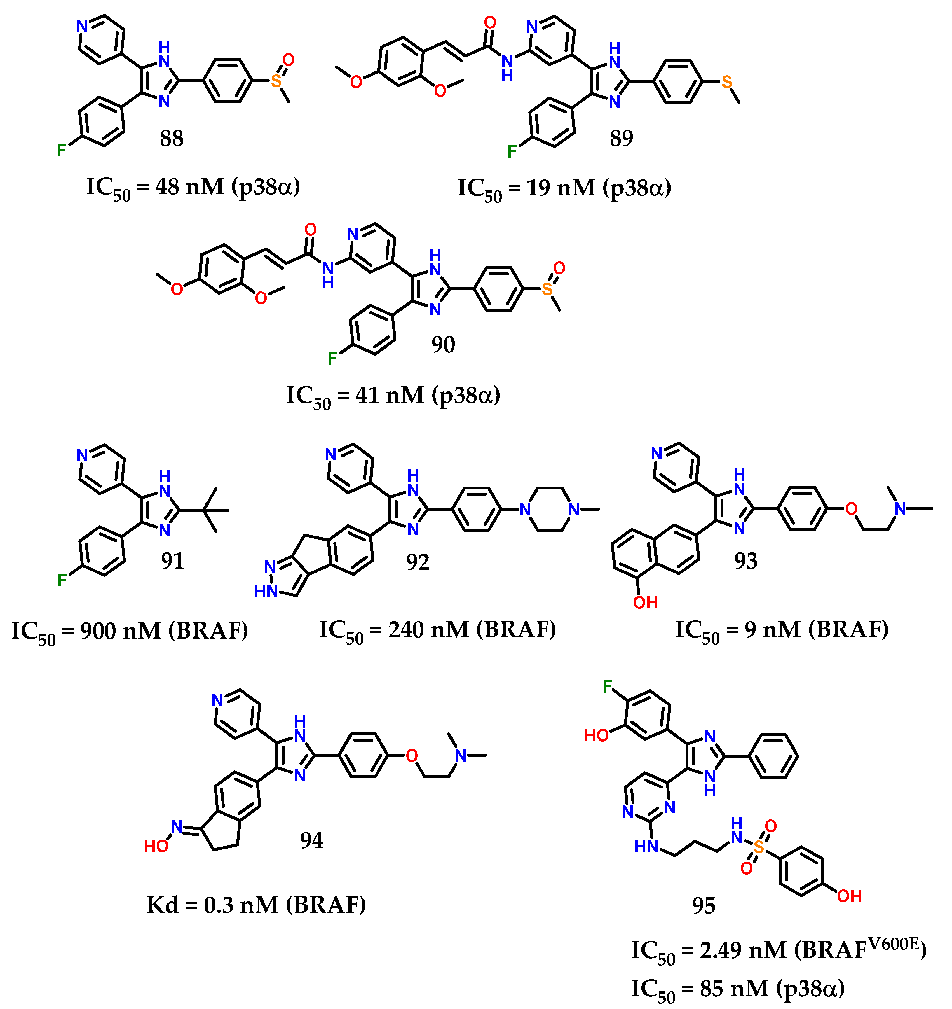 Molecules 28 00838 g036