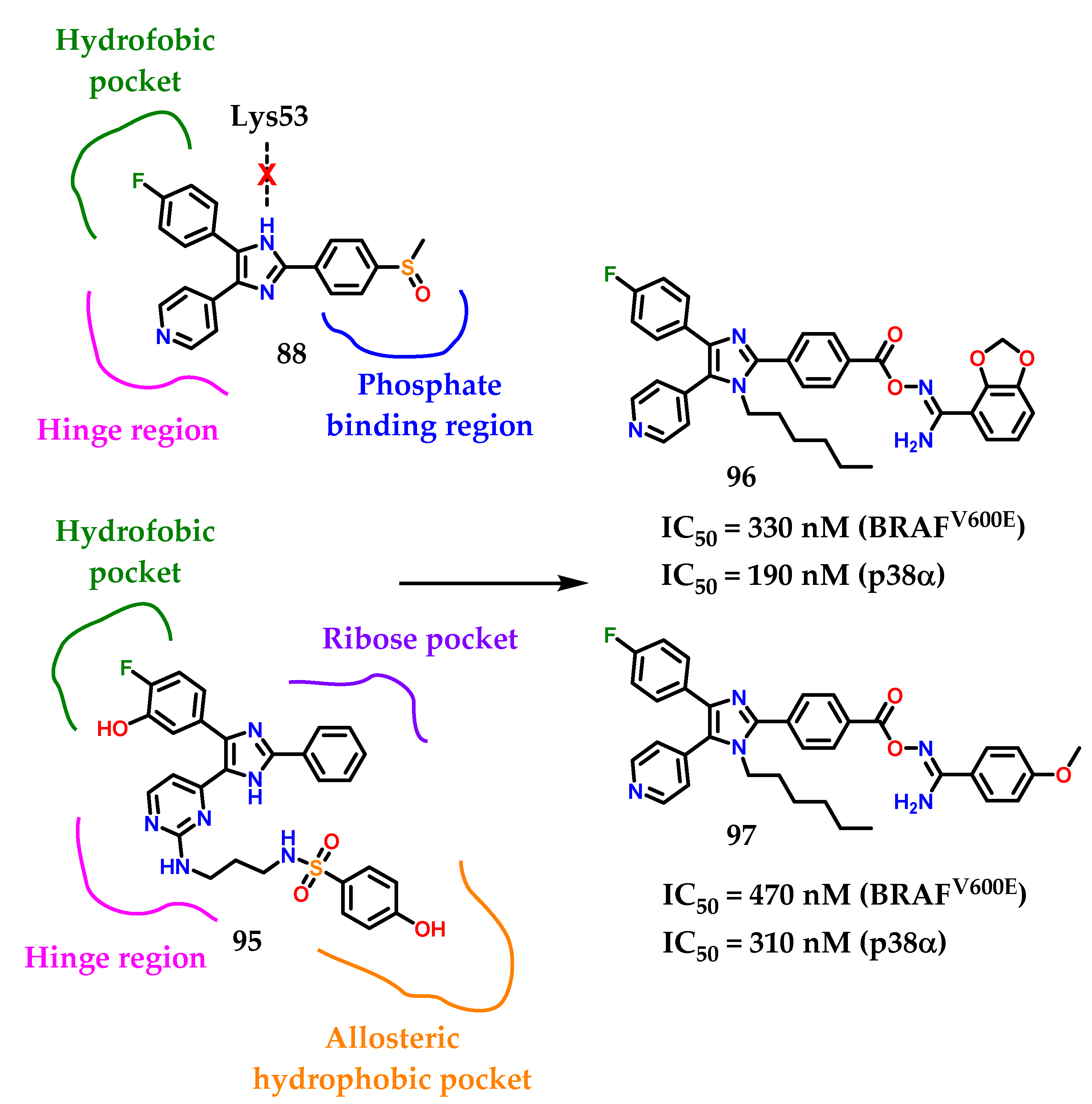 Molecules 28 00838 g037