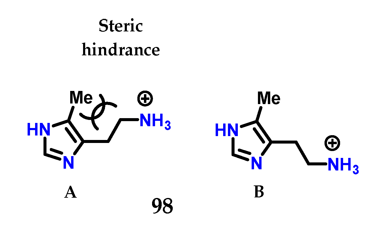 Molecules 28 00838 g040
