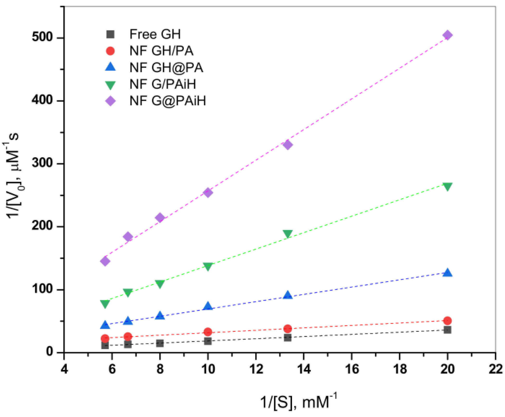 Molecules 28 00839 g010