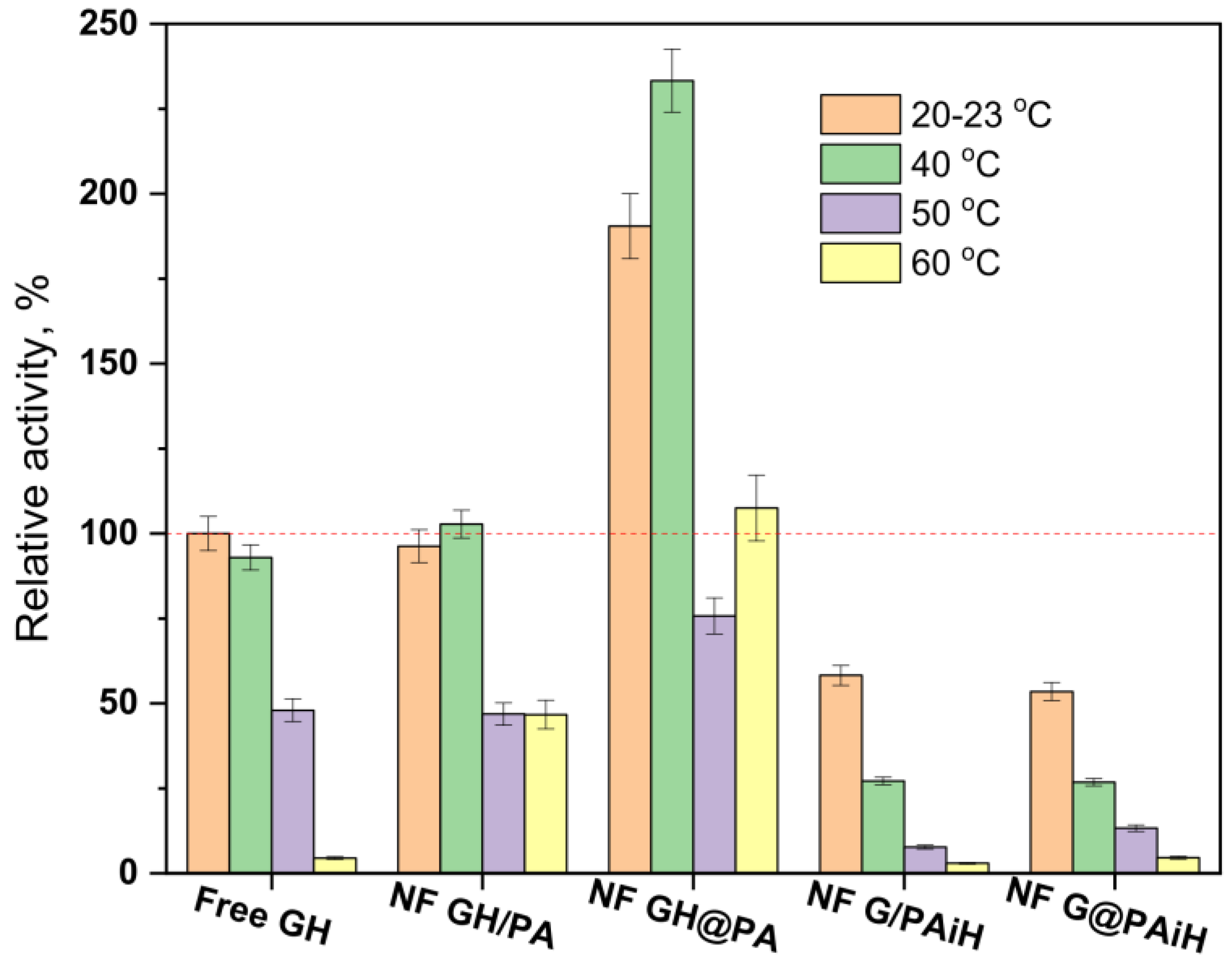 Molecules 28 00839 g012