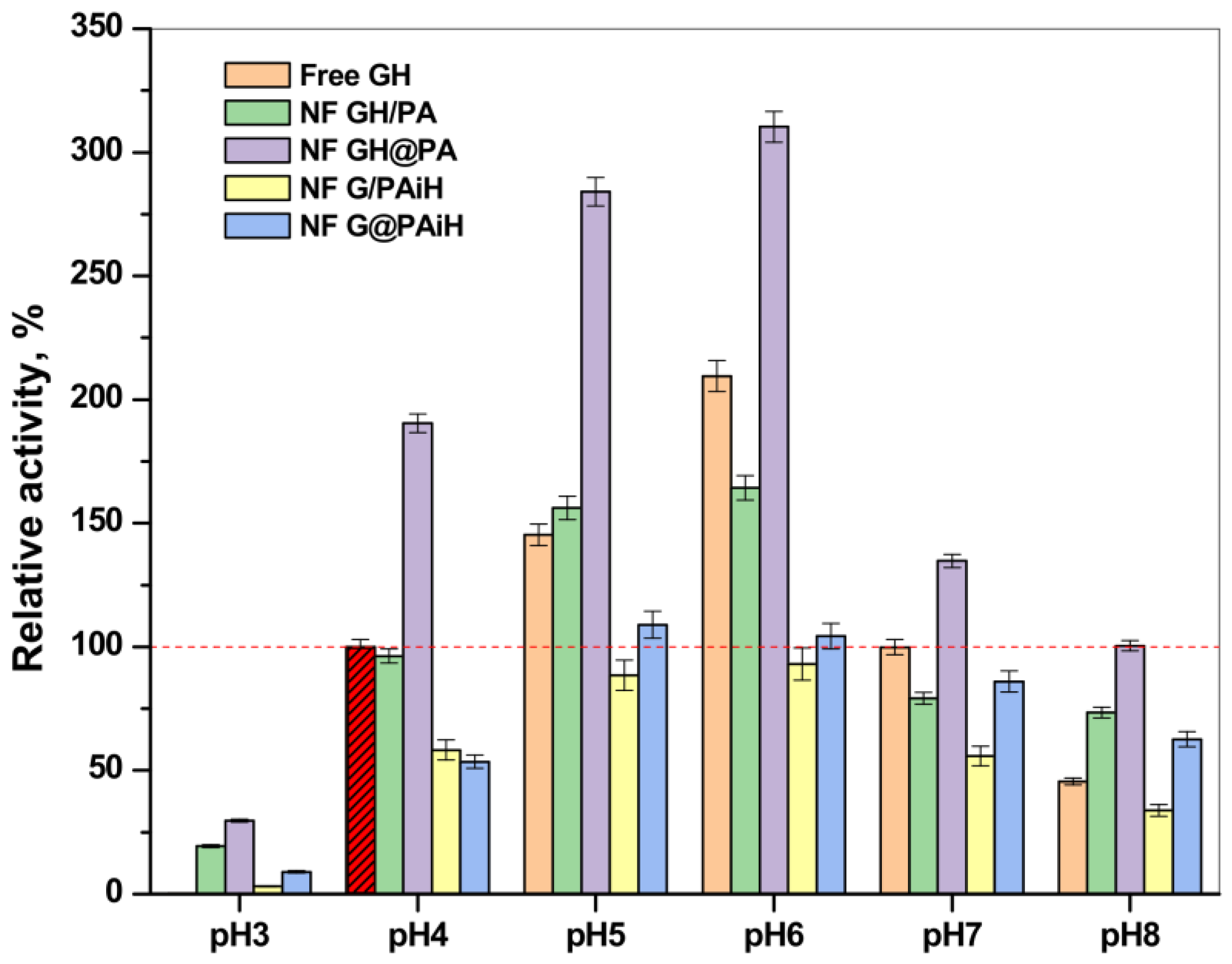 Molecules 28 00839 g013