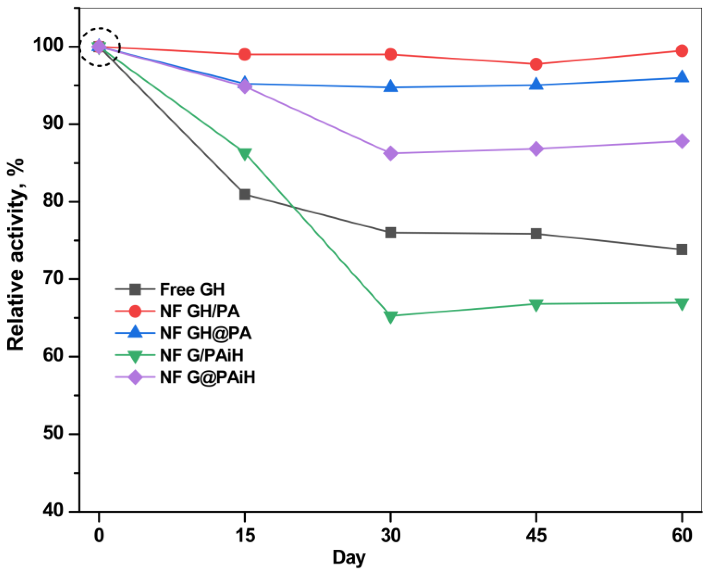 Molecules 28 00839 g014