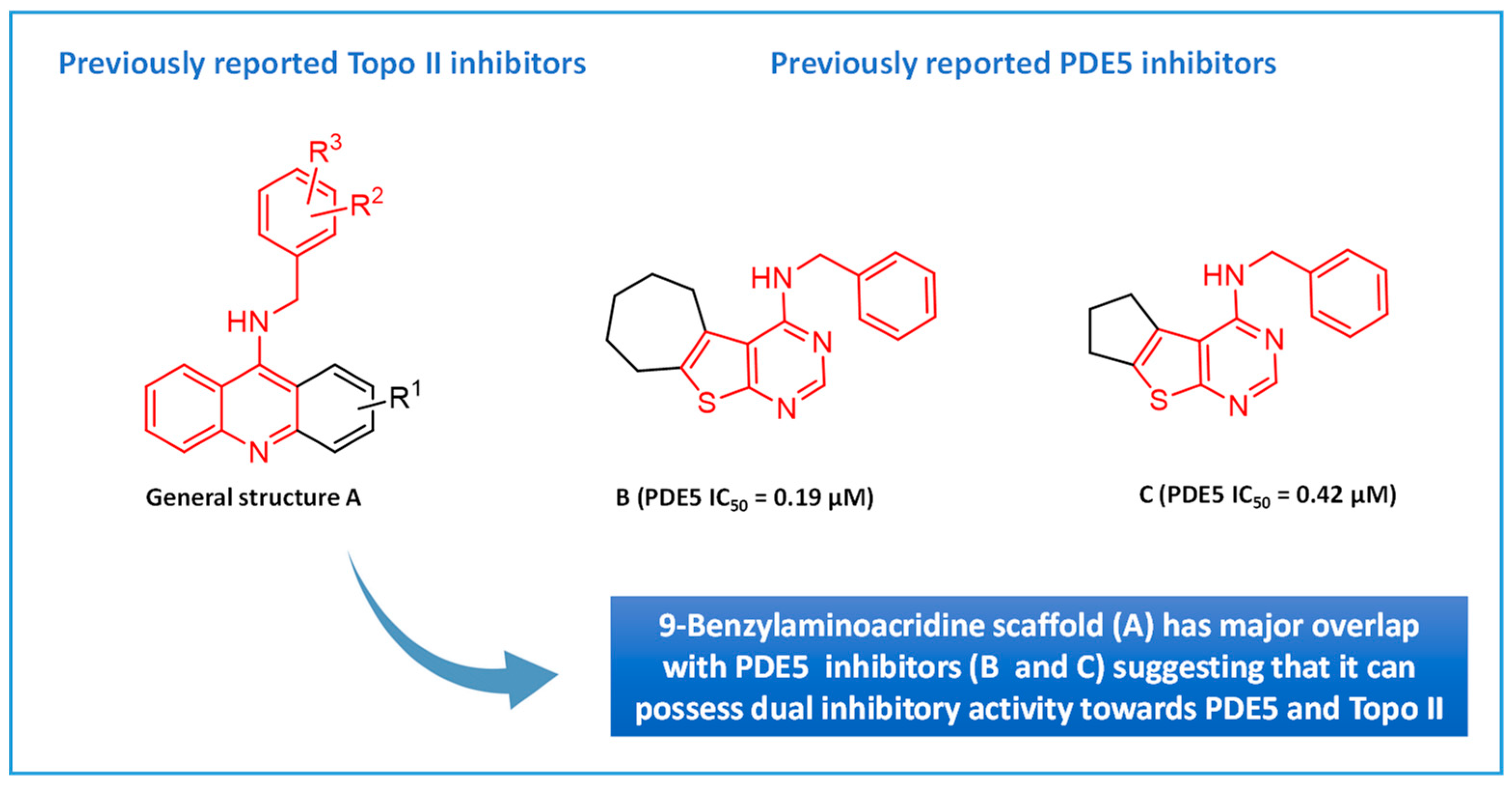 Molecules 28 00840 g001