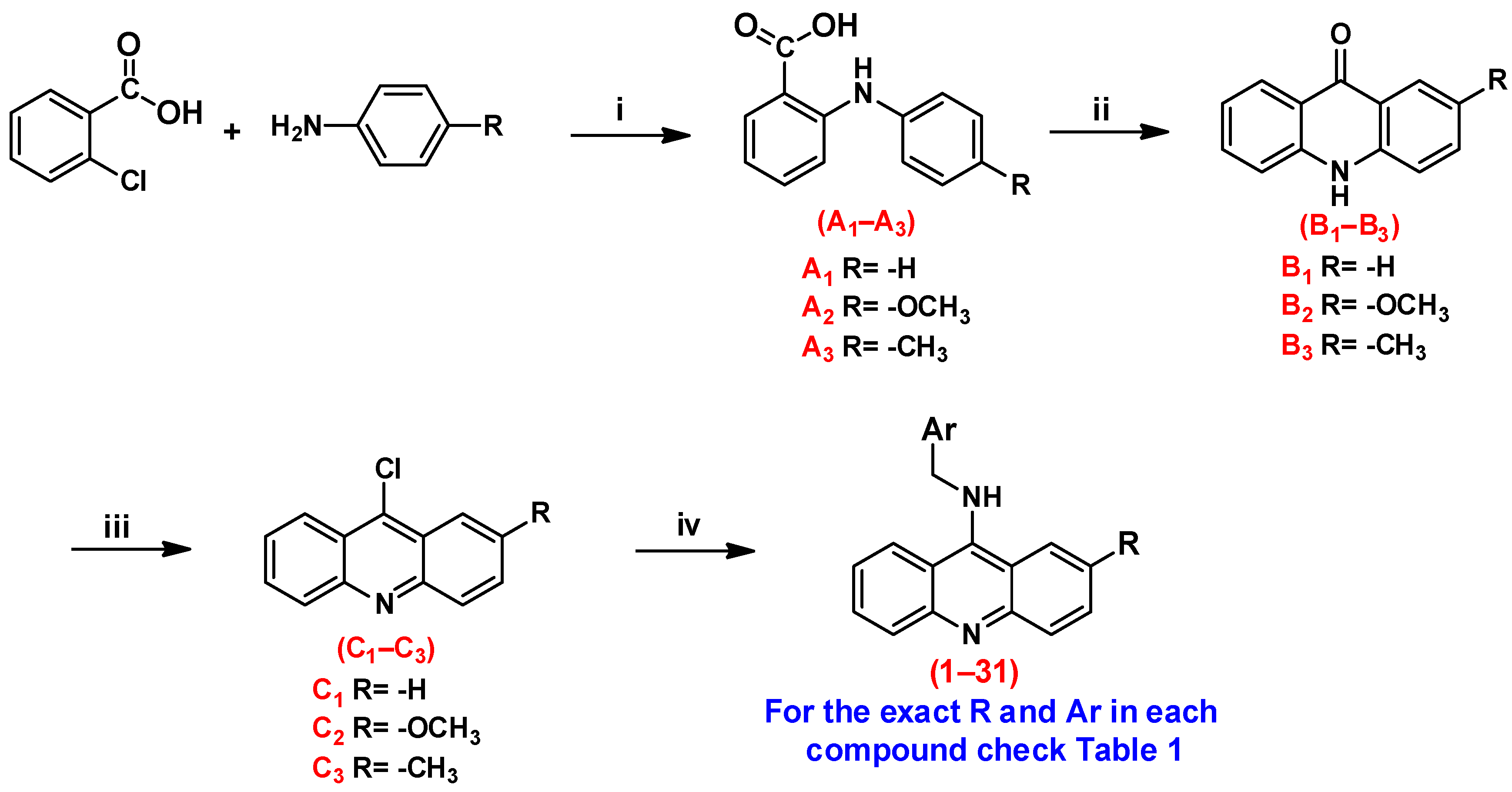 Molecules 28 00840 sch001