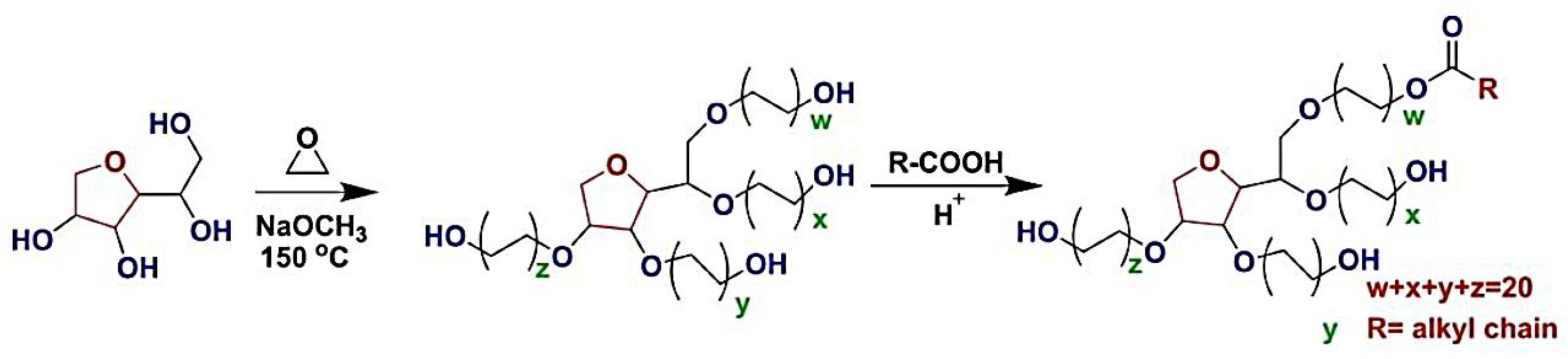 Molecules 28 00841 g002 Molecules 28 00841 g002