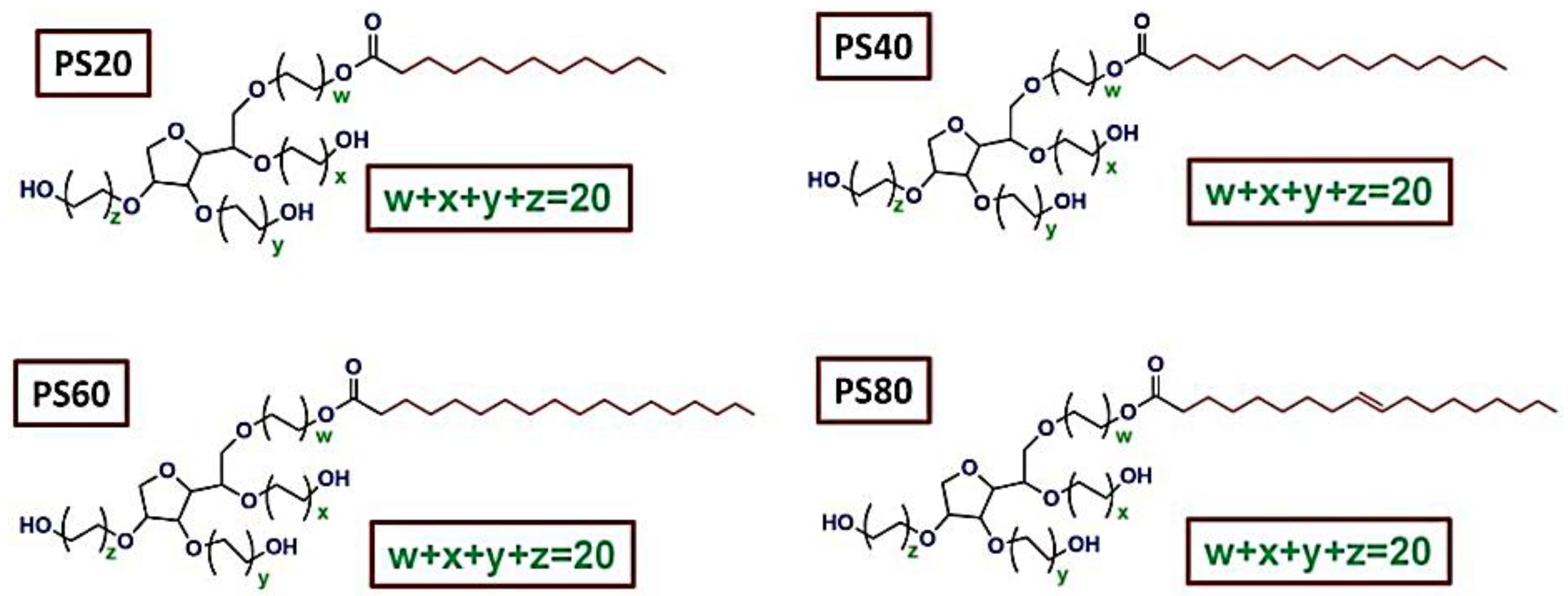 Molecules 28 00841 g003 Molecules 28 00841 g003