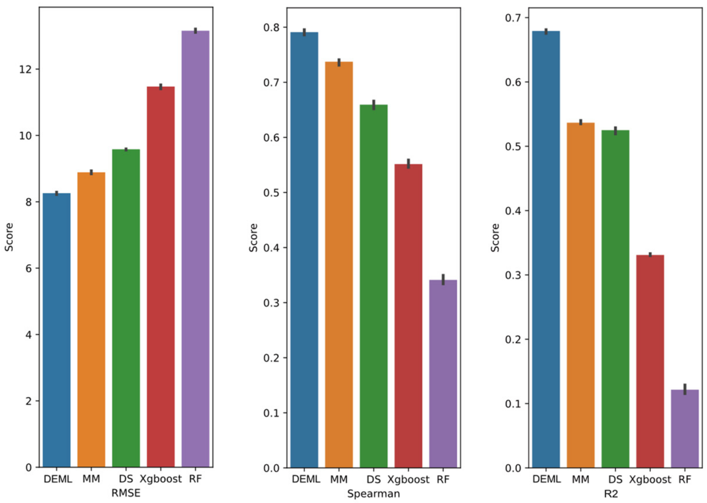 Molecules 28 00844 g002